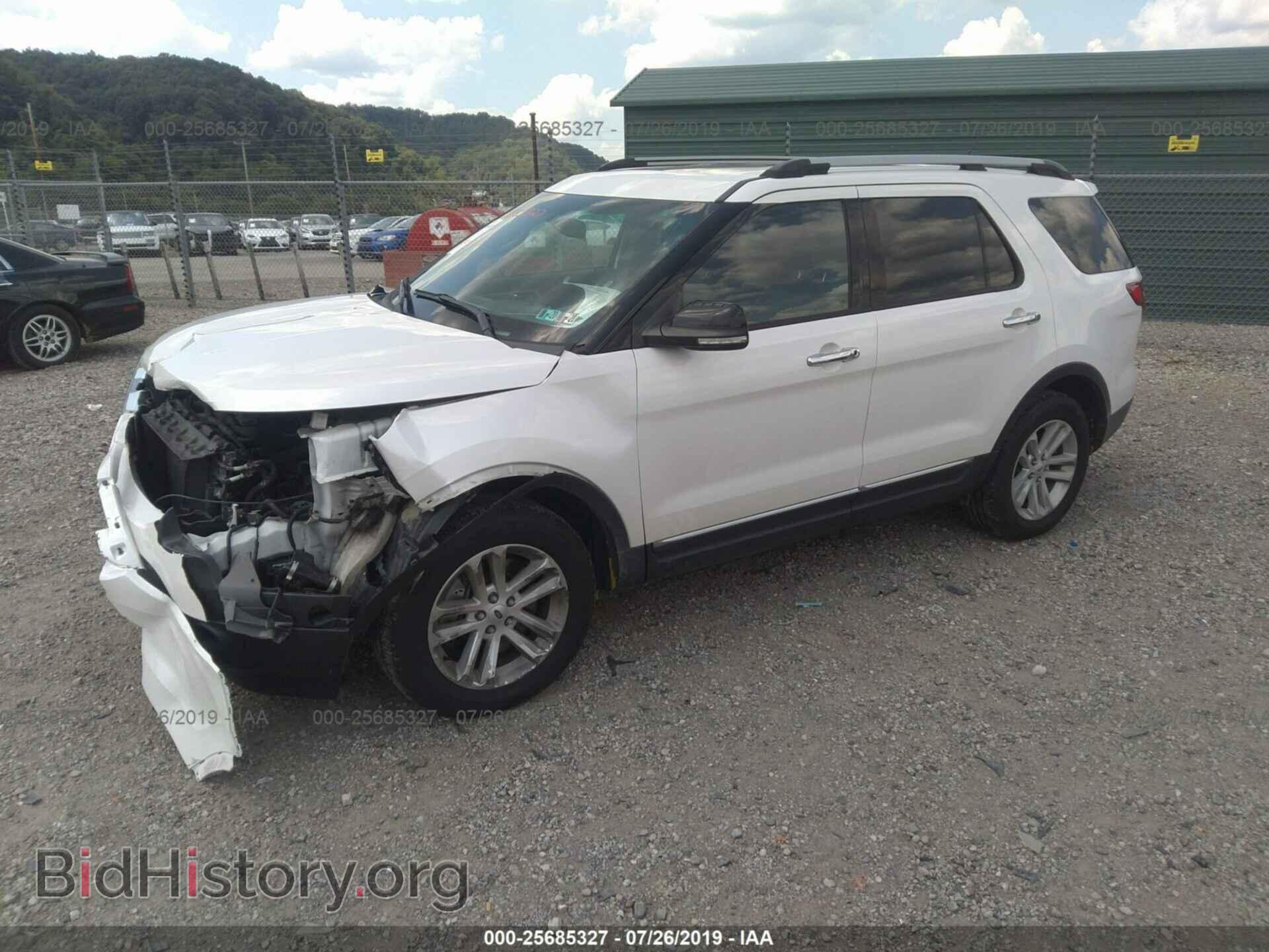 2013 FORD EXPLORER - VIN: 1FM5K8D83DGC78804 - Photo 2