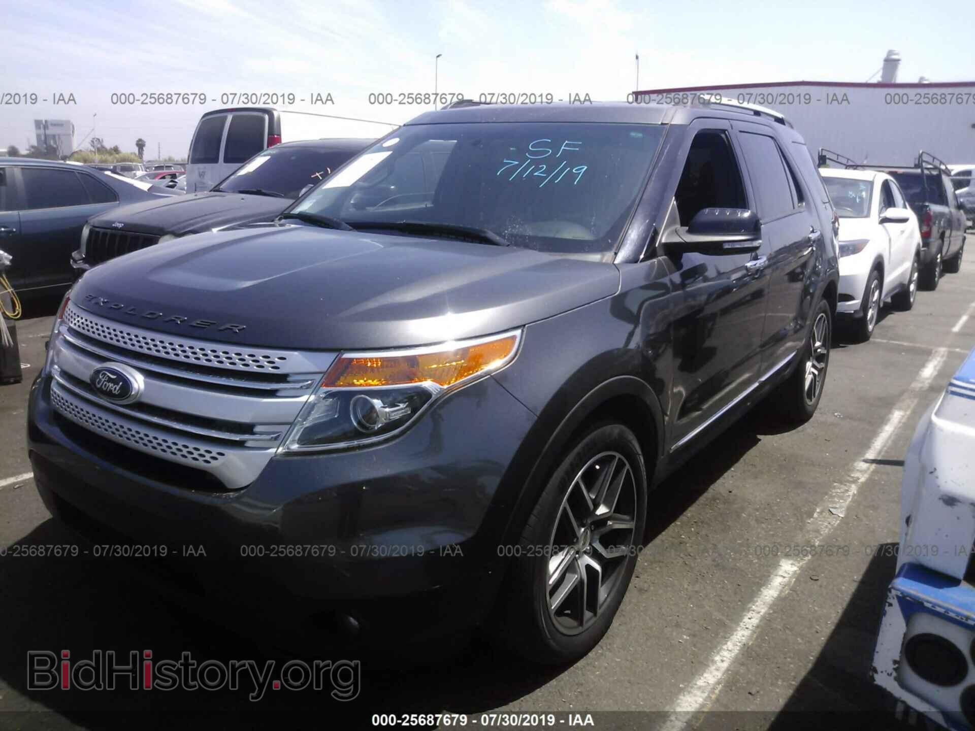 2015 FORD EXPLORER - VIN: 1FM5K7D83FGA14351 - Фото 2