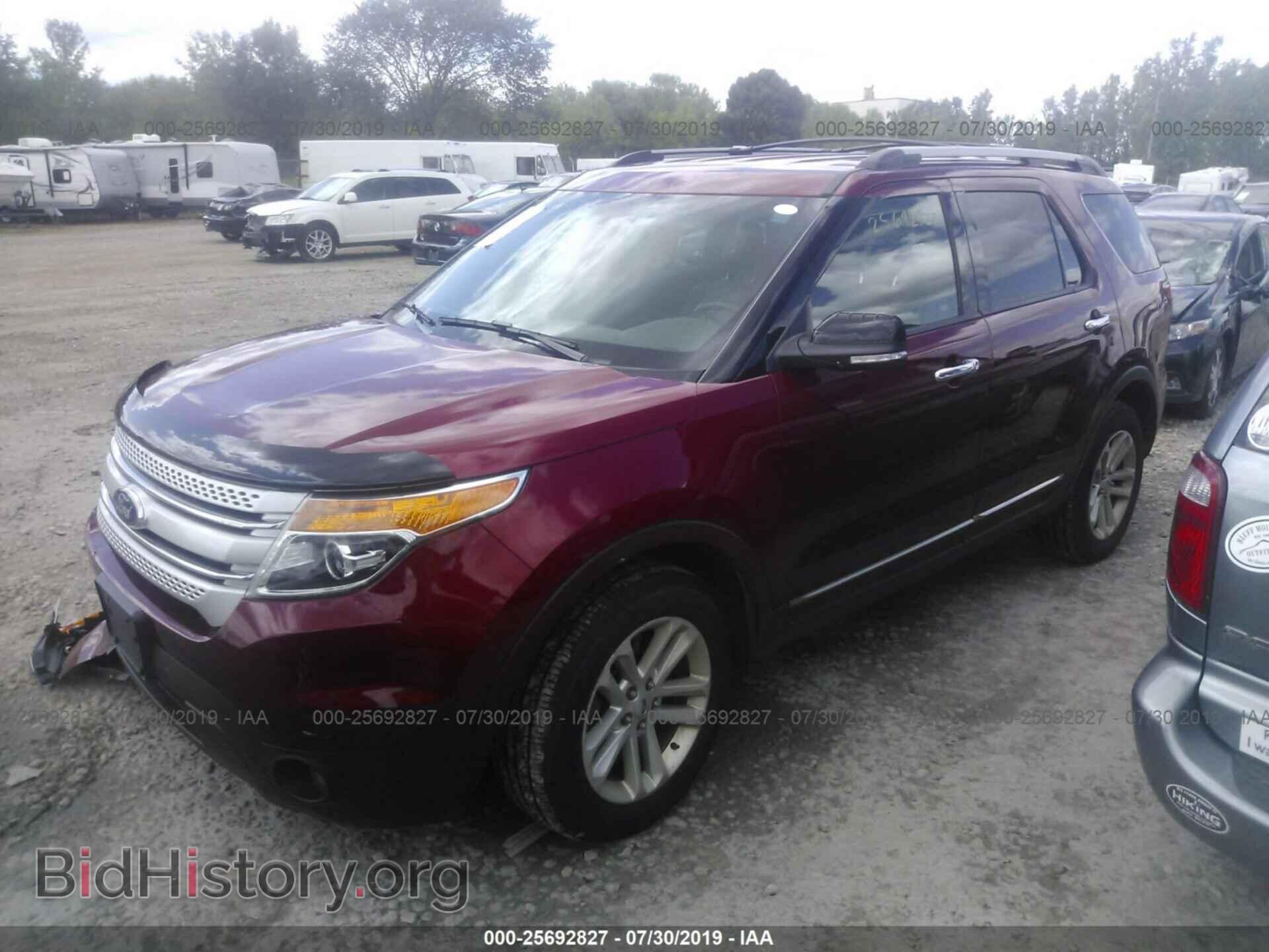 2015 FORD EXPLORER - VIN: 1FM5K8D85FGC47153 - Photo 2