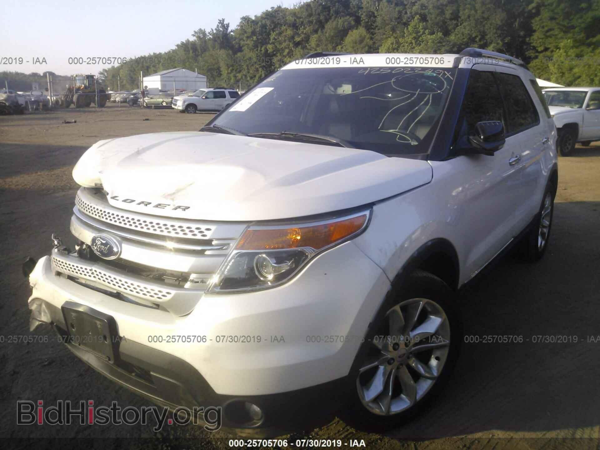 2014 FORD EXPLORER - VIN: 1FM5K8D84EGB33711 - Фото 2