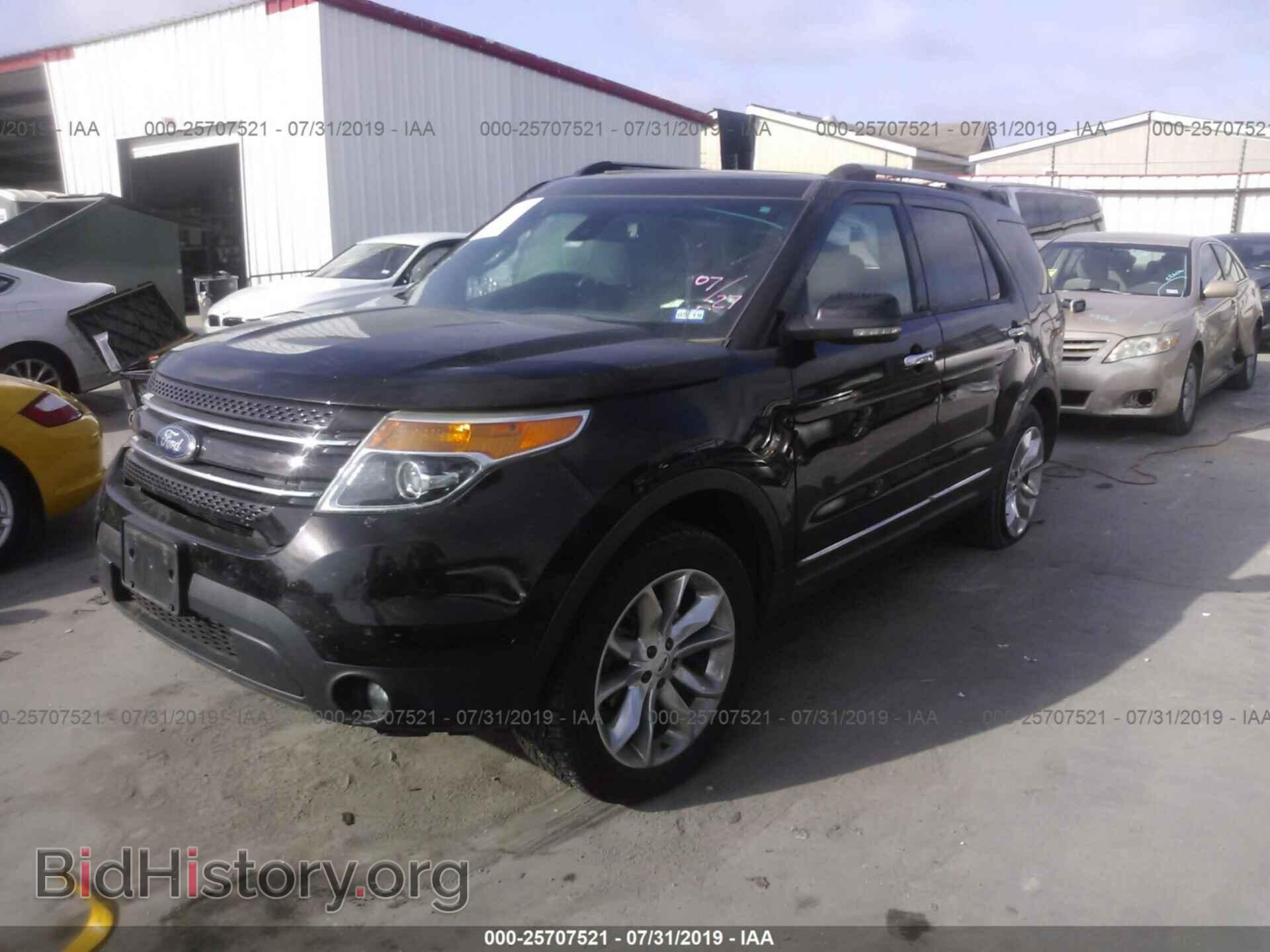 2013 FORD EXPLORER - VIN: 1FM5K7F89DGA58641 - Photo 2