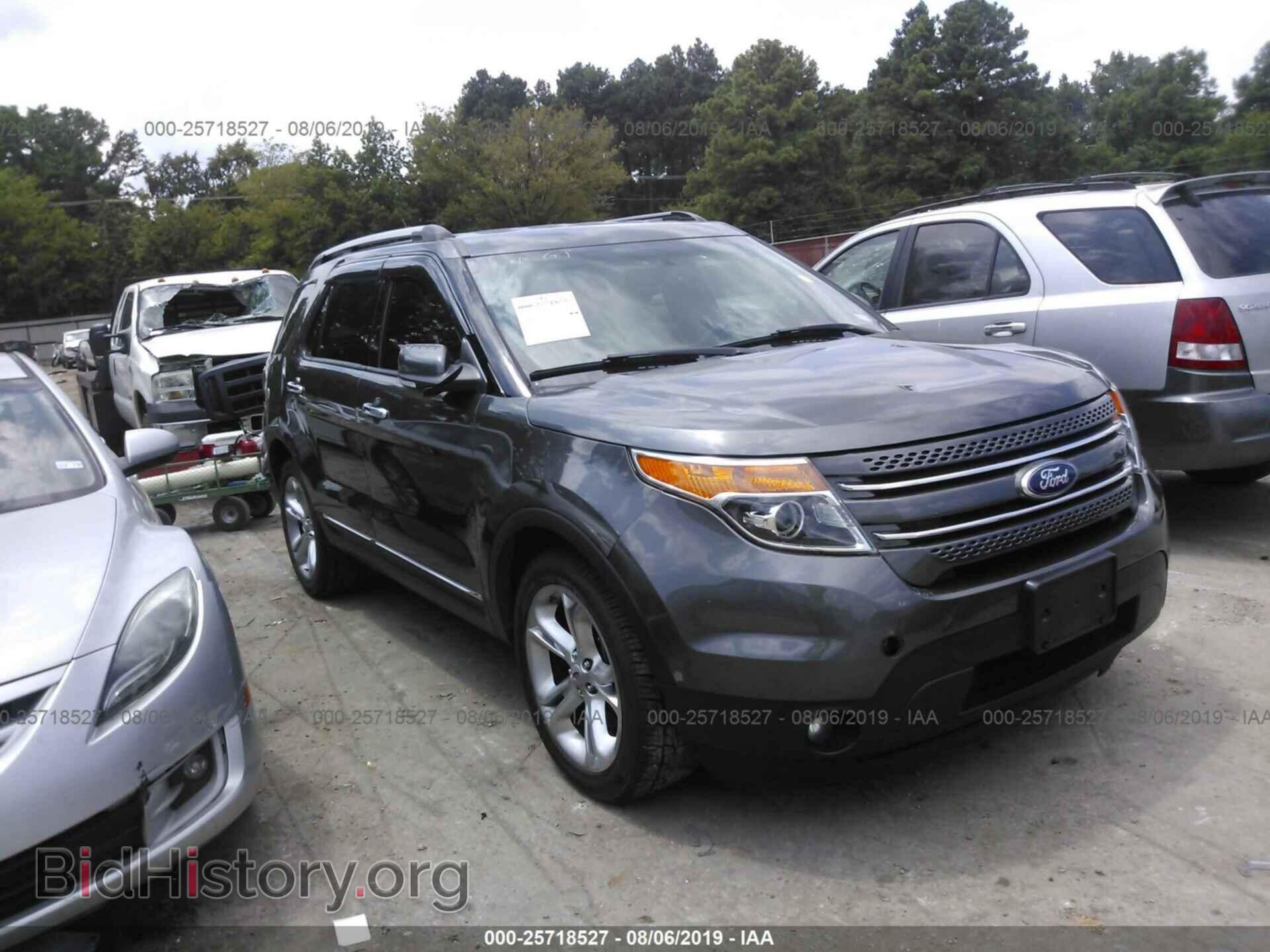 Фотография 1FM5K7F84FGB89415 - FORD EXPLORER 2015