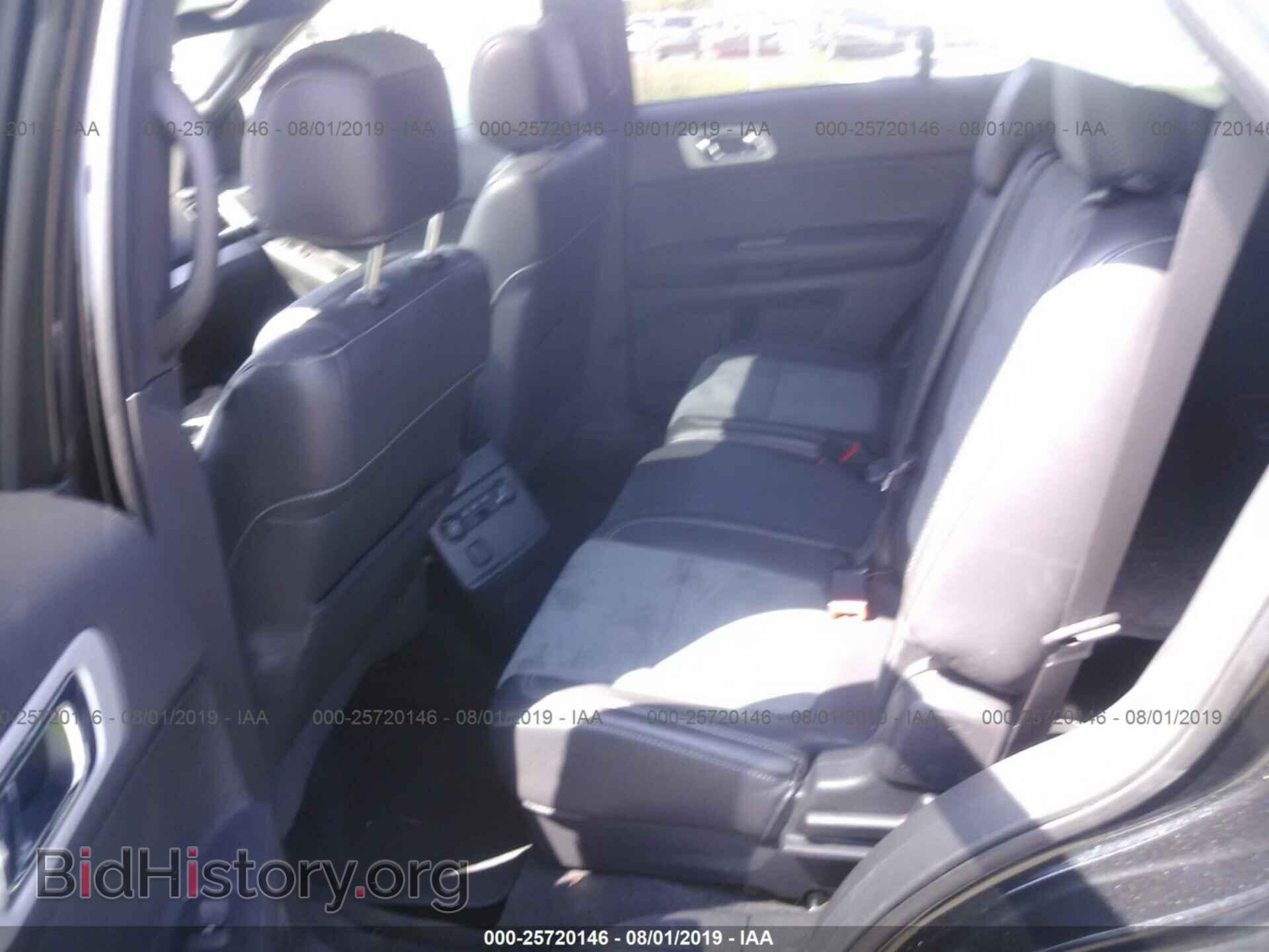 2015 FORD EXPLORER - VIN: 1FM5K8D88FGC36681 - Photo 8