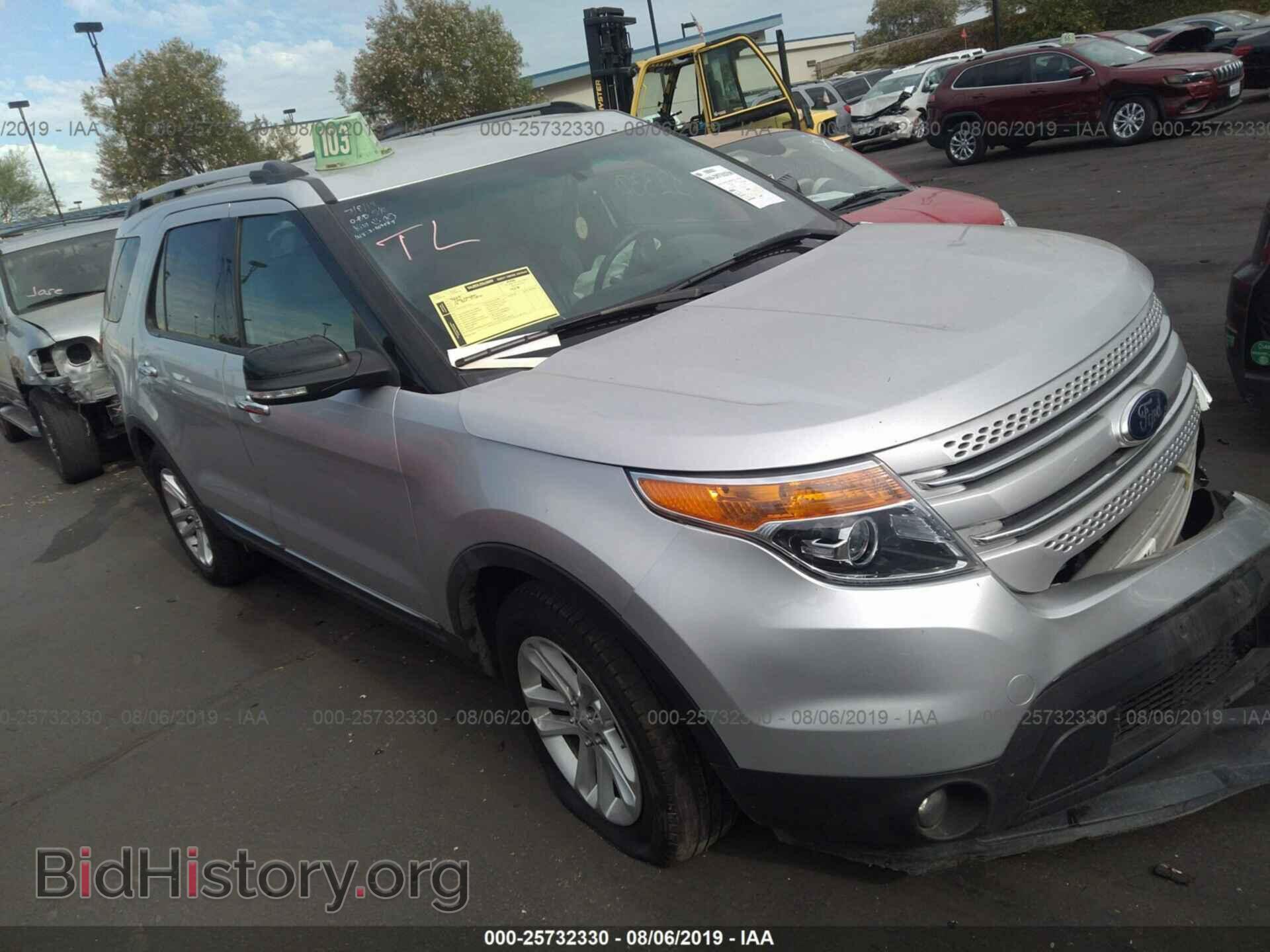 Фотография 1FM5K7D81FGB25352 - FORD EXPLORER 2015