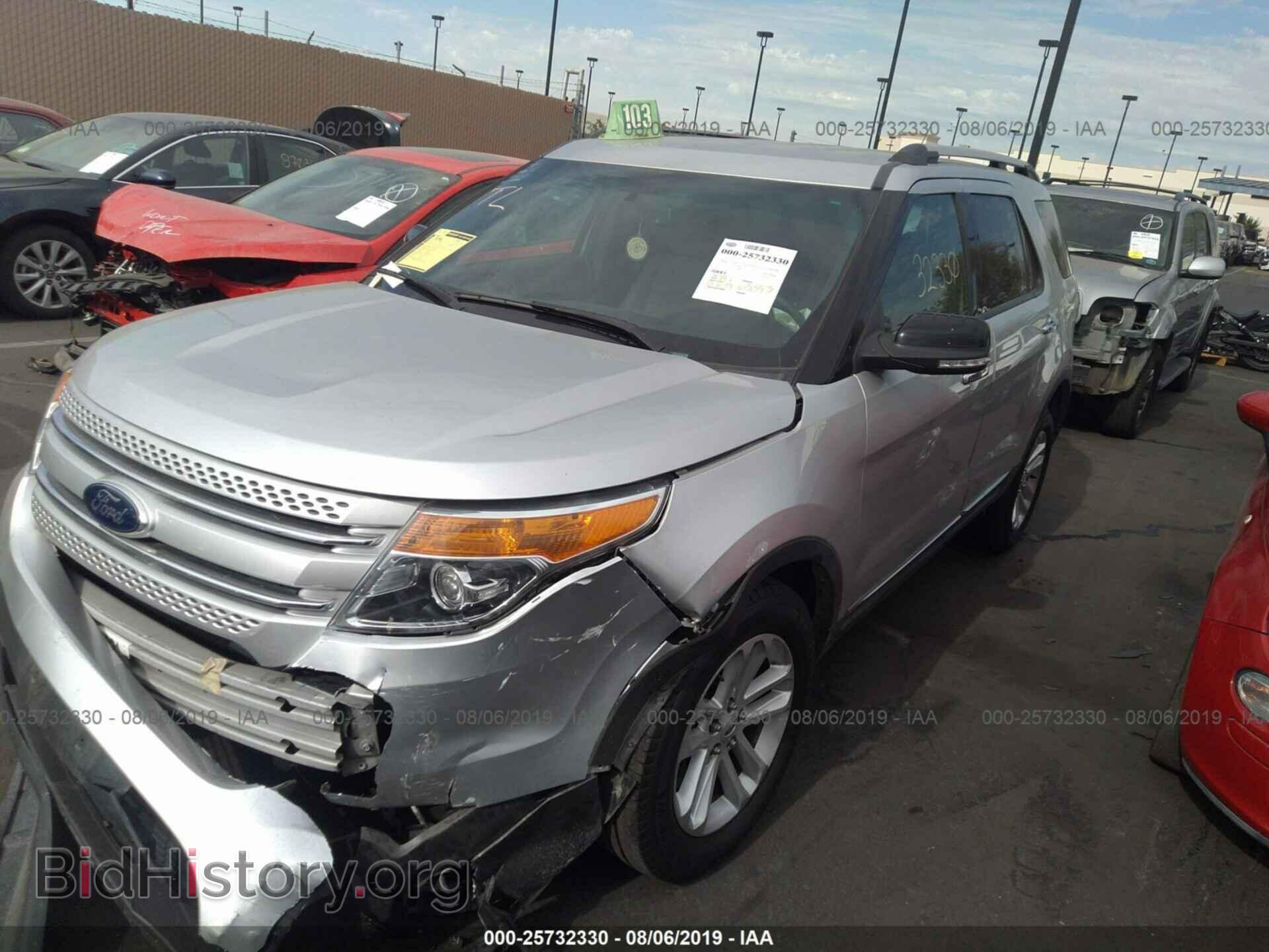 2015 FORD EXPLORER - VIN: 1FM5K7D81FGB25352 - Фото 2