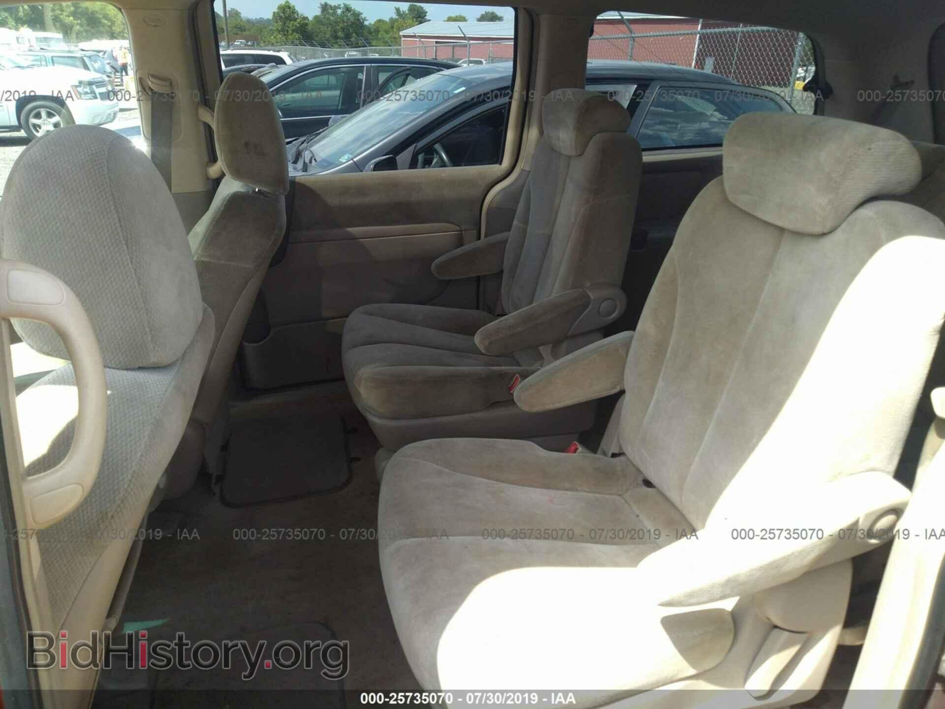 2006 KIA SEDONA - VIN: KNDMB233566063243 - Photo 8