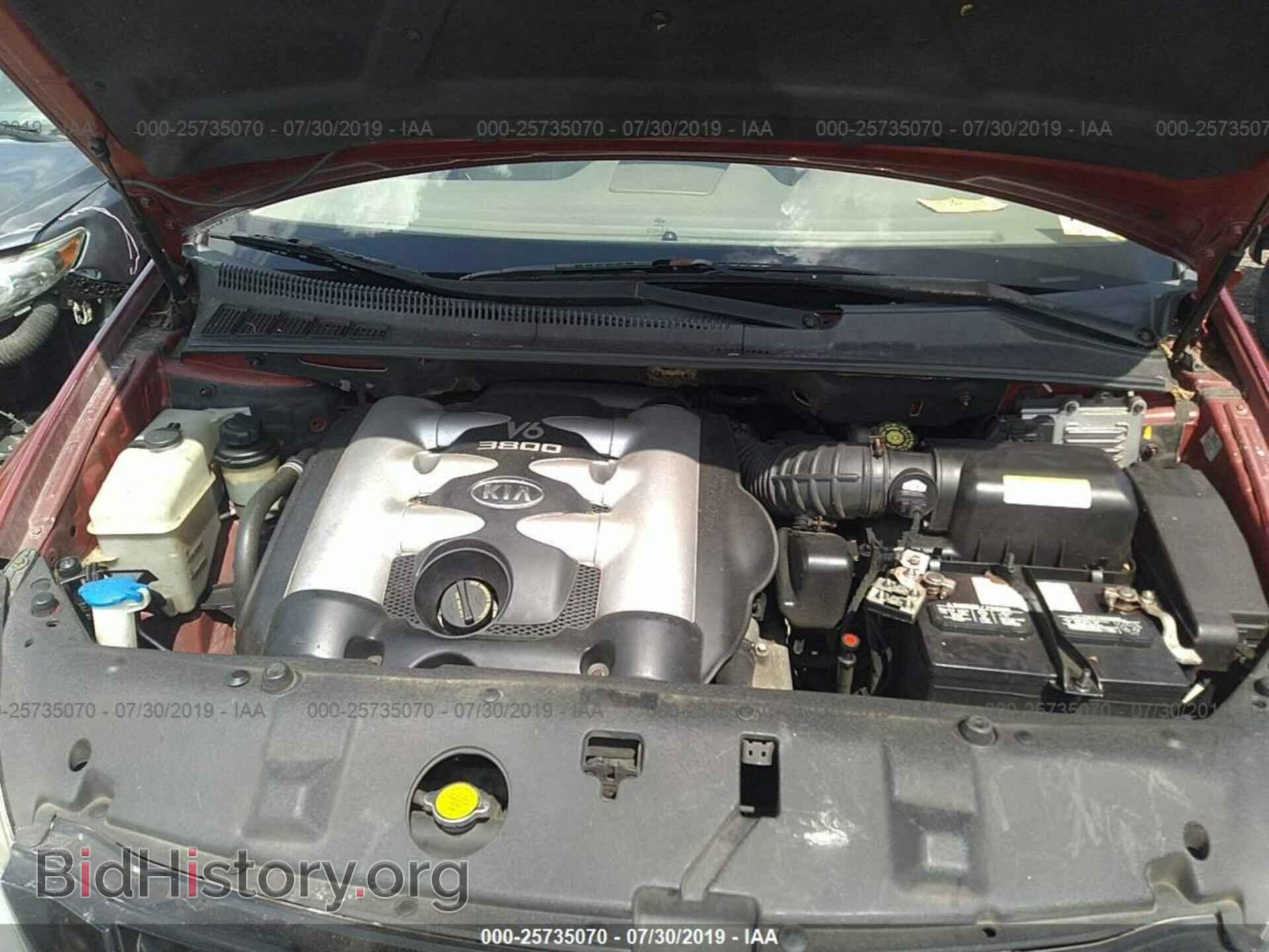 2006 KIA SEDONA - VIN: KNDMB233566063243 - Photo 10
