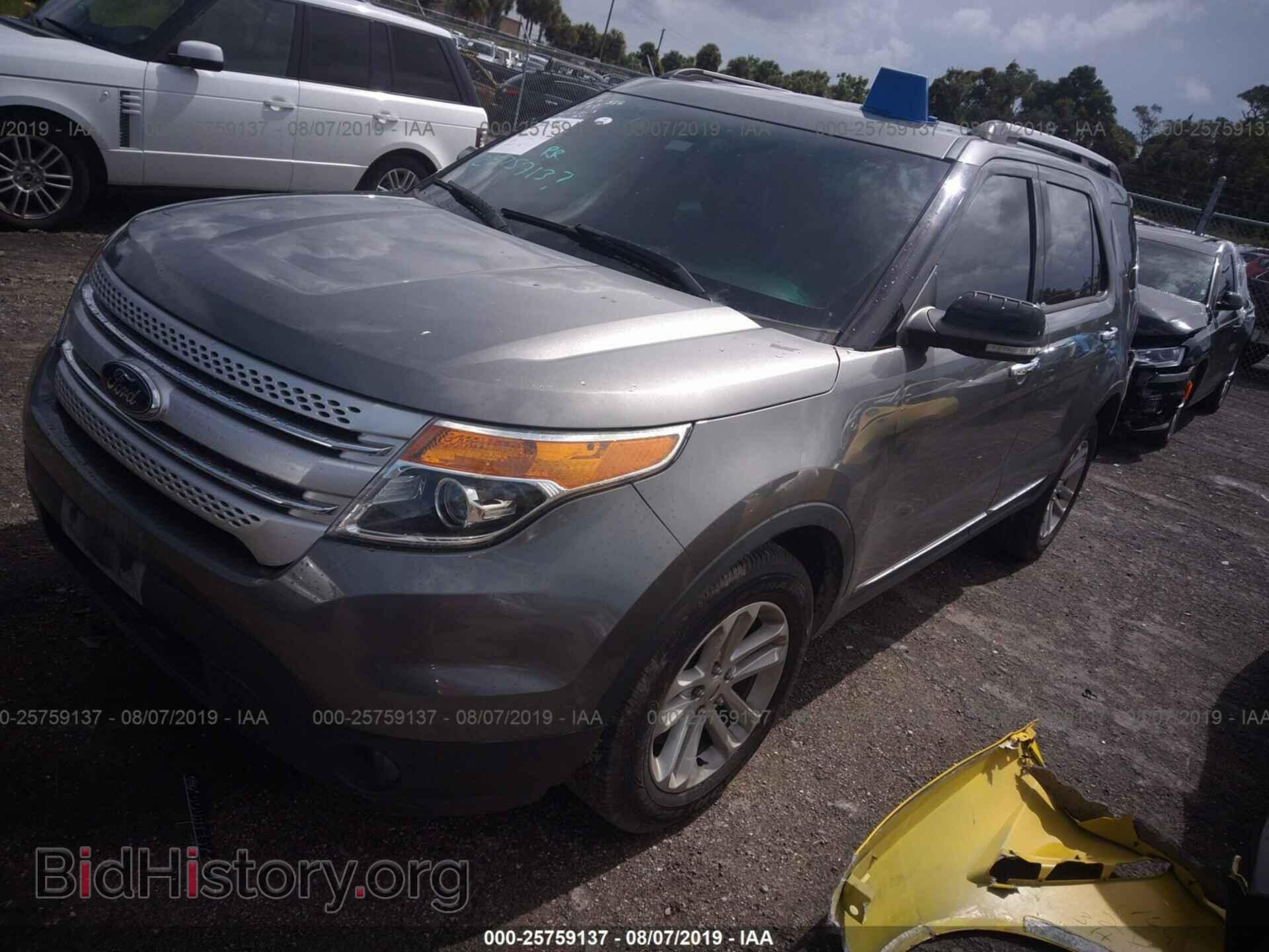 2014 FORD EXPLORER - VIN: 1FM5K7D87EGC38916 - Photo 2