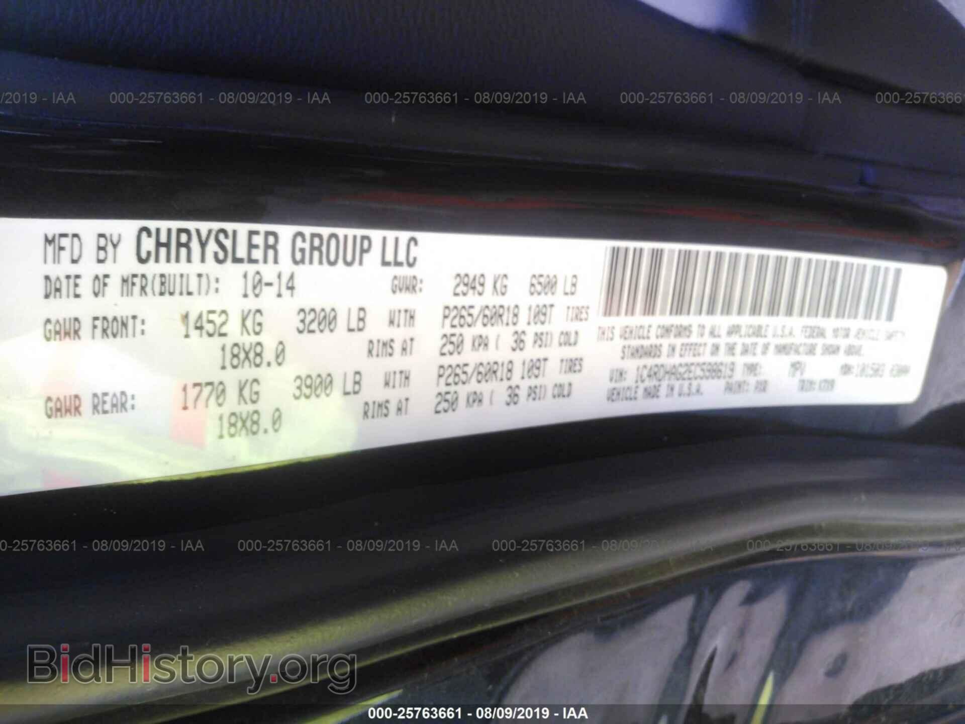 2014 DODGE DURANGO - VIN: 1C4RDHAG2EC598619 - Фото 9