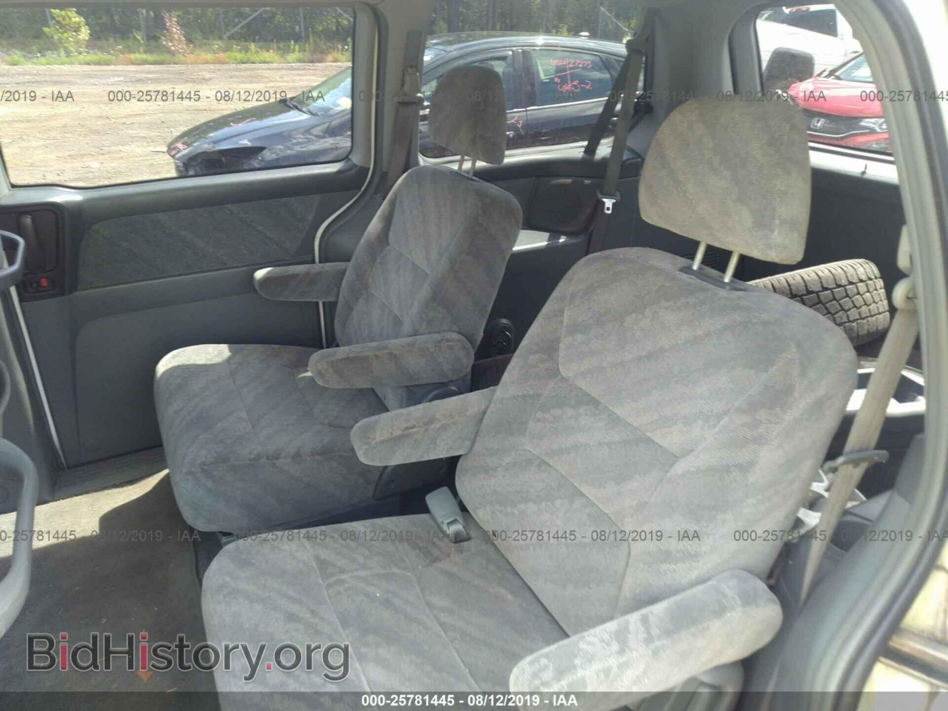2003 HONDA ODYSSEY - VIN: 5FNRL18683B082191 - Фото 8