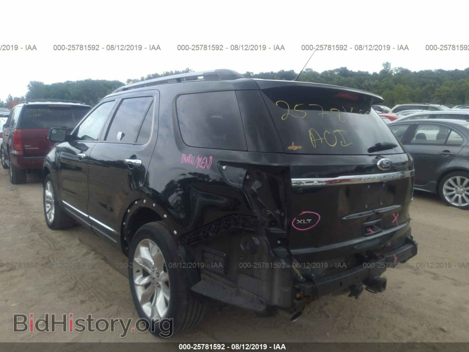 2015 FORD EXPLORER - VIN: 1FM5K8D82FGB89924 - Photo 3