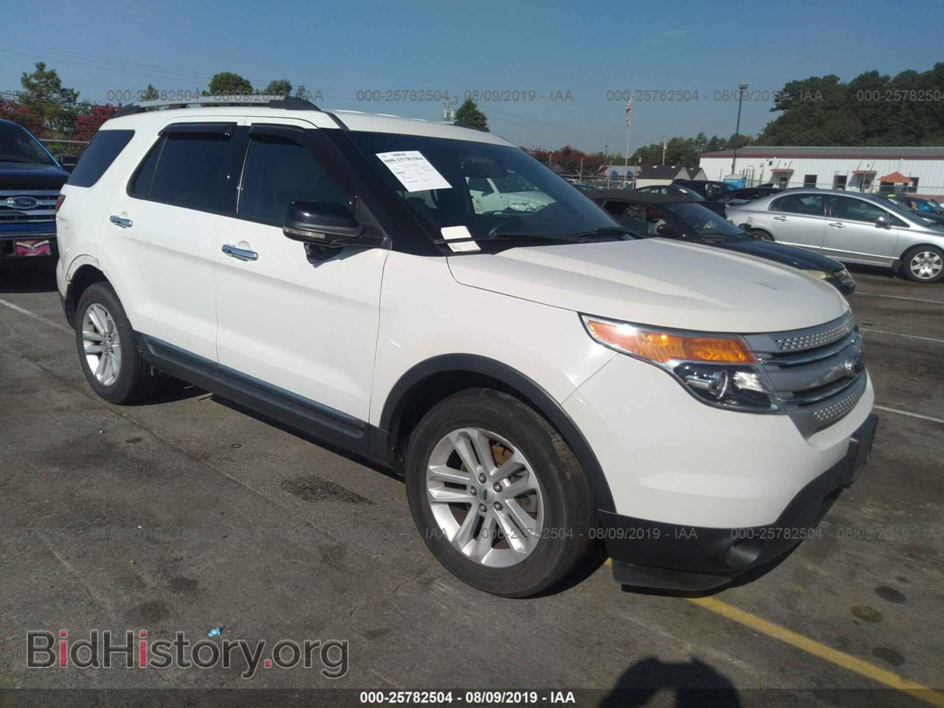 Фотография 1FMHK7D84CGA27635 - FORD EXPLORER 2012