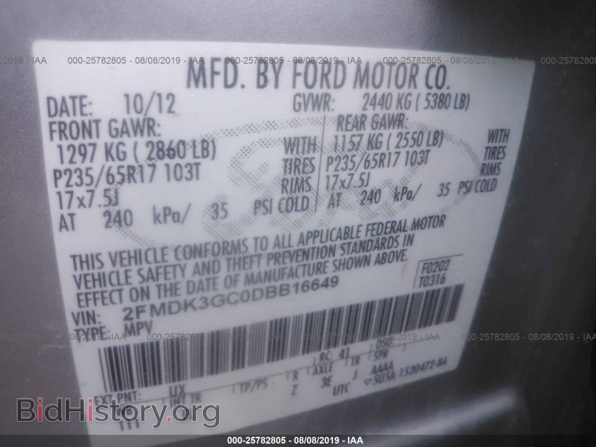 2013 FORD EDGE - VIN: 2FMDK3GC0DBB16649 - Фото 9