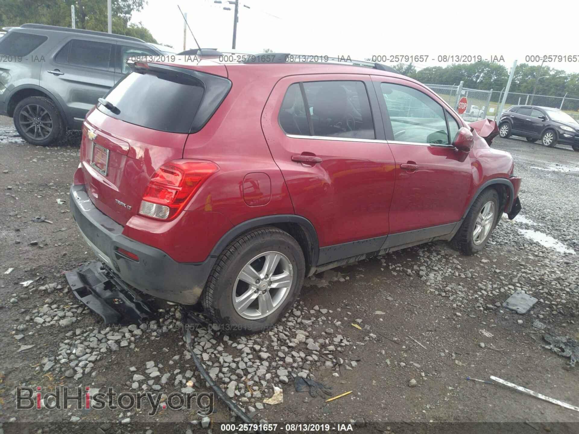 2015 CHEVROLET TRAX - VIN: KL7CJLSB6FB196918 - Фото 4