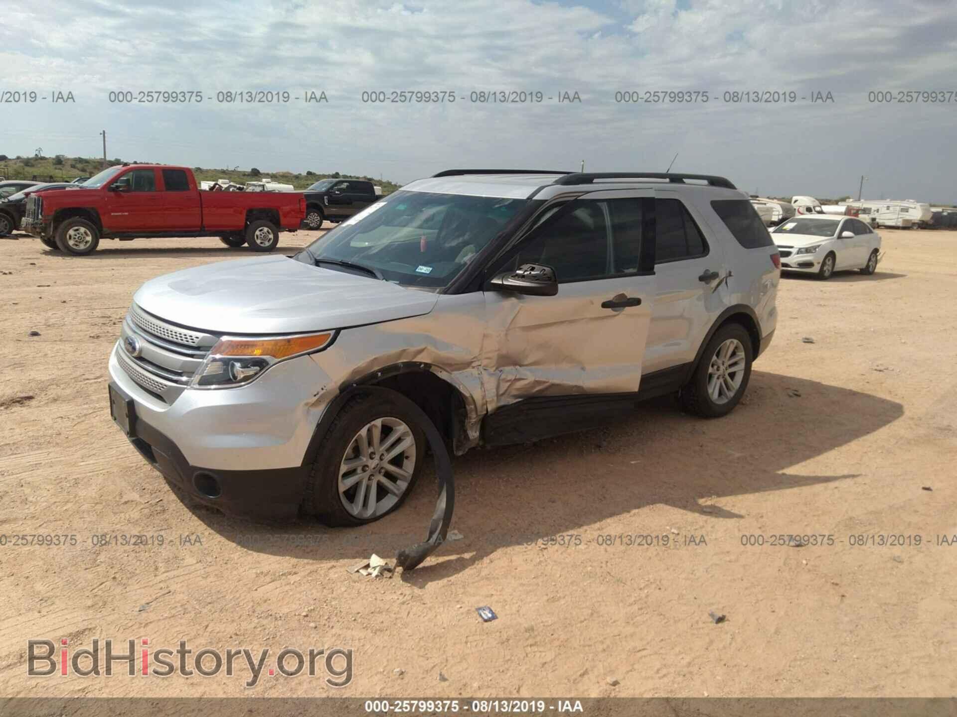 2015 FORD EXPLORER - VIN: 1FM5K7B89FGB96060 - Photo 2