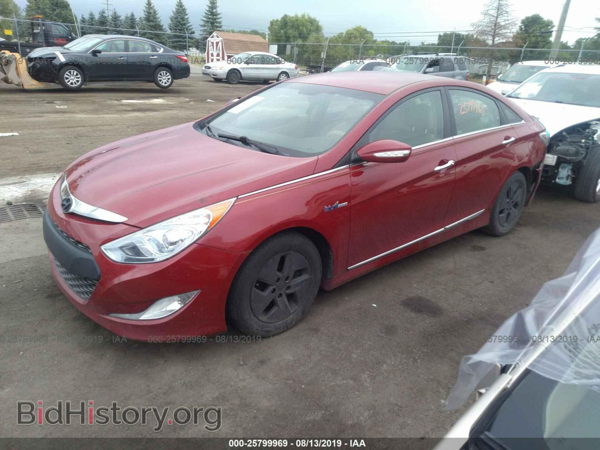 2012 HYUNDAI SONATA - VIN: KMHEC4A45CA060503 - Фото 2
