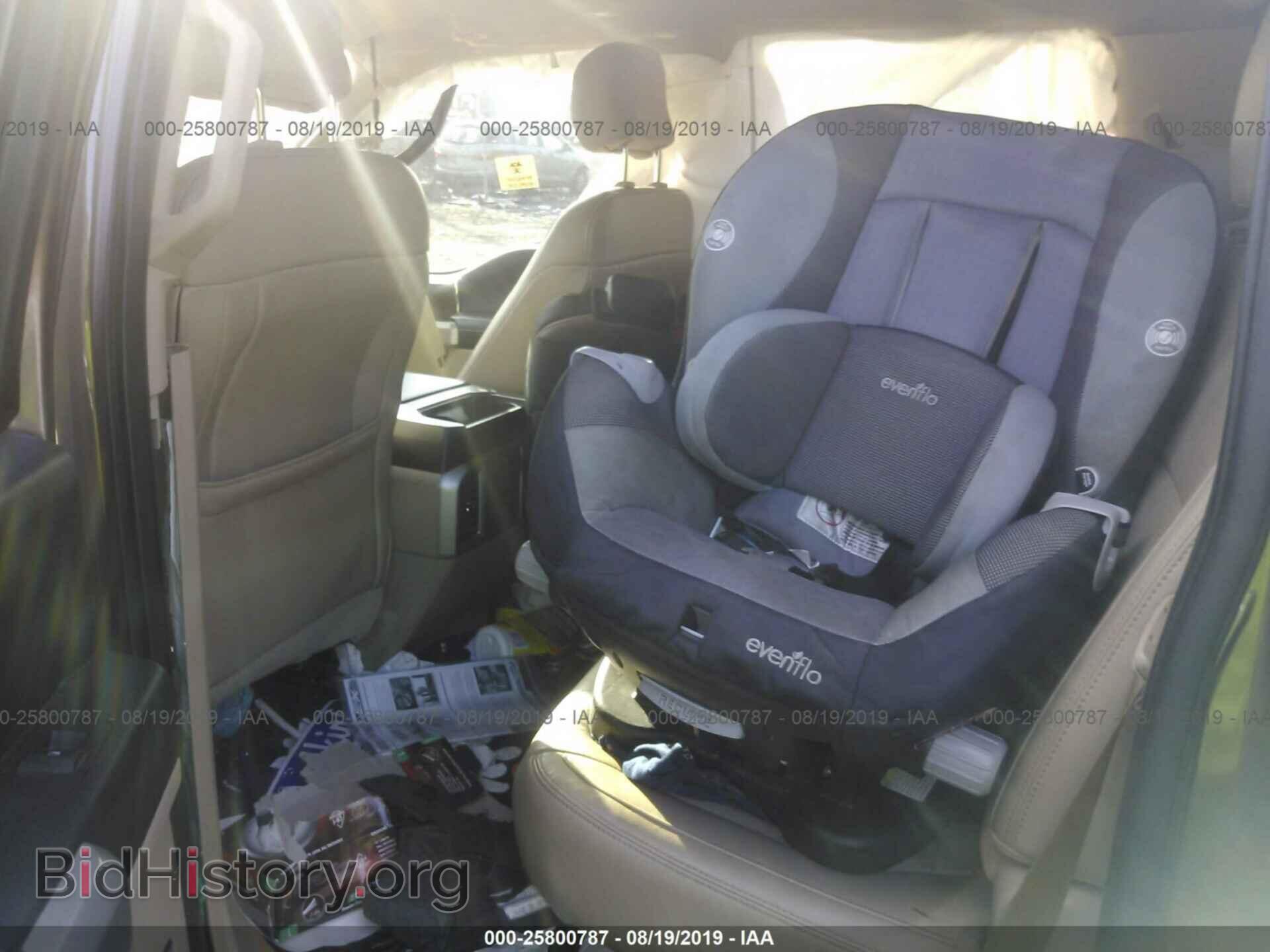 2015 FORD F150 - VIN: 1FTEW1EF5FFA66766 - Фото 8