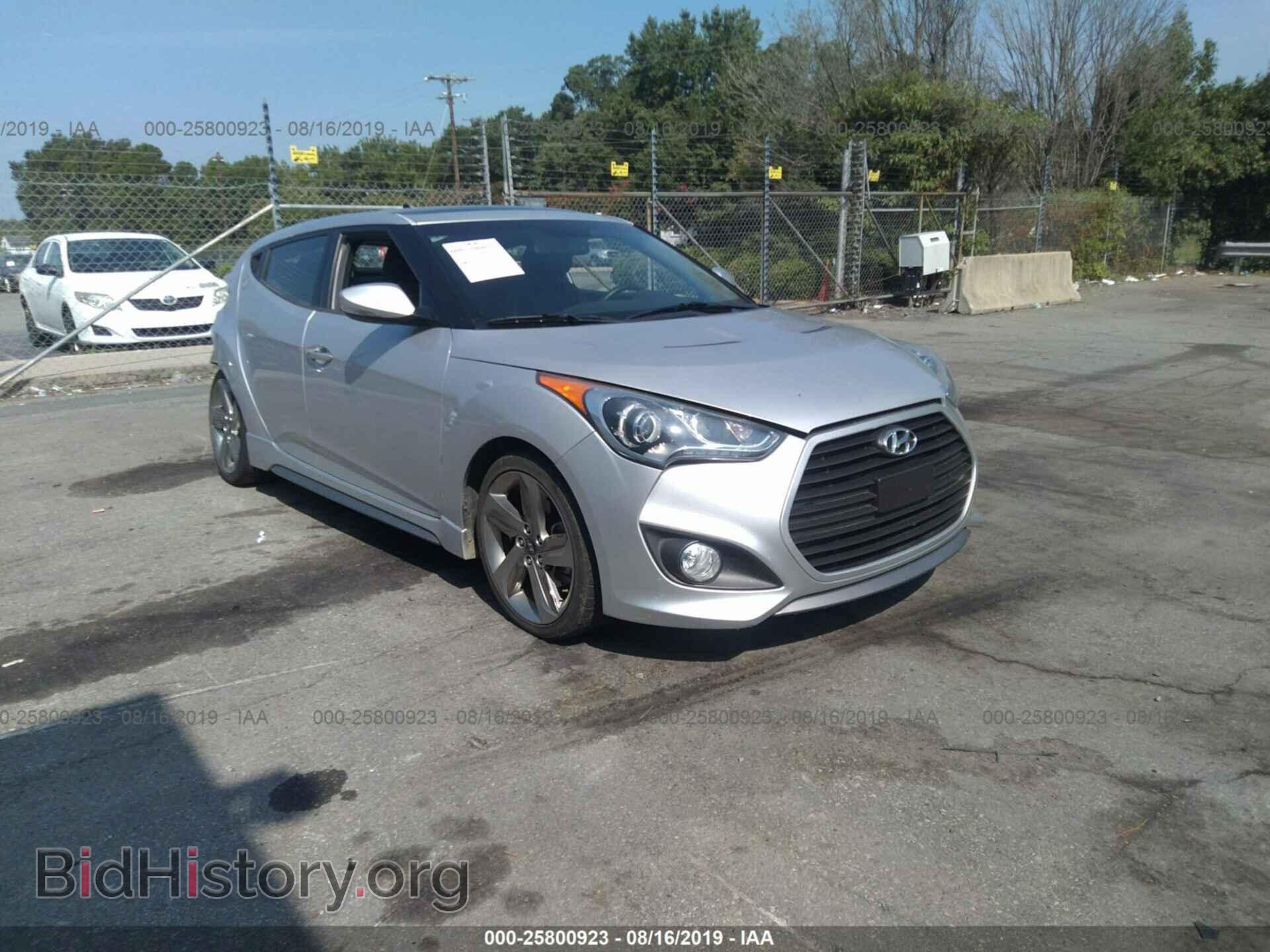 Фотография KMHTC6AE2DU117171 - HYUNDAI VELOSTER 2013