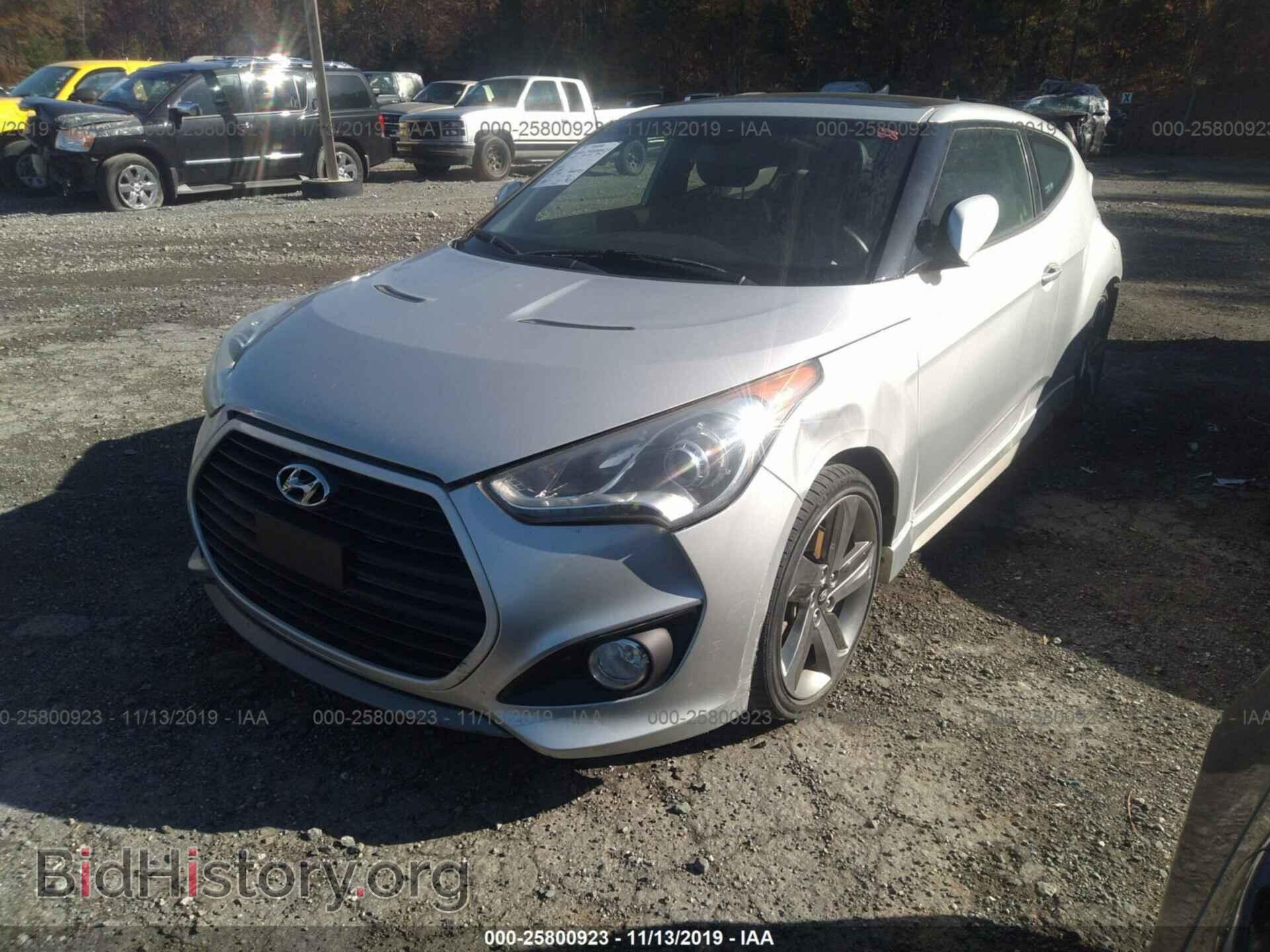 2013 HYUNDAI VELOSTER - VIN: KMHTC6AE2DU117171 - Фото 2