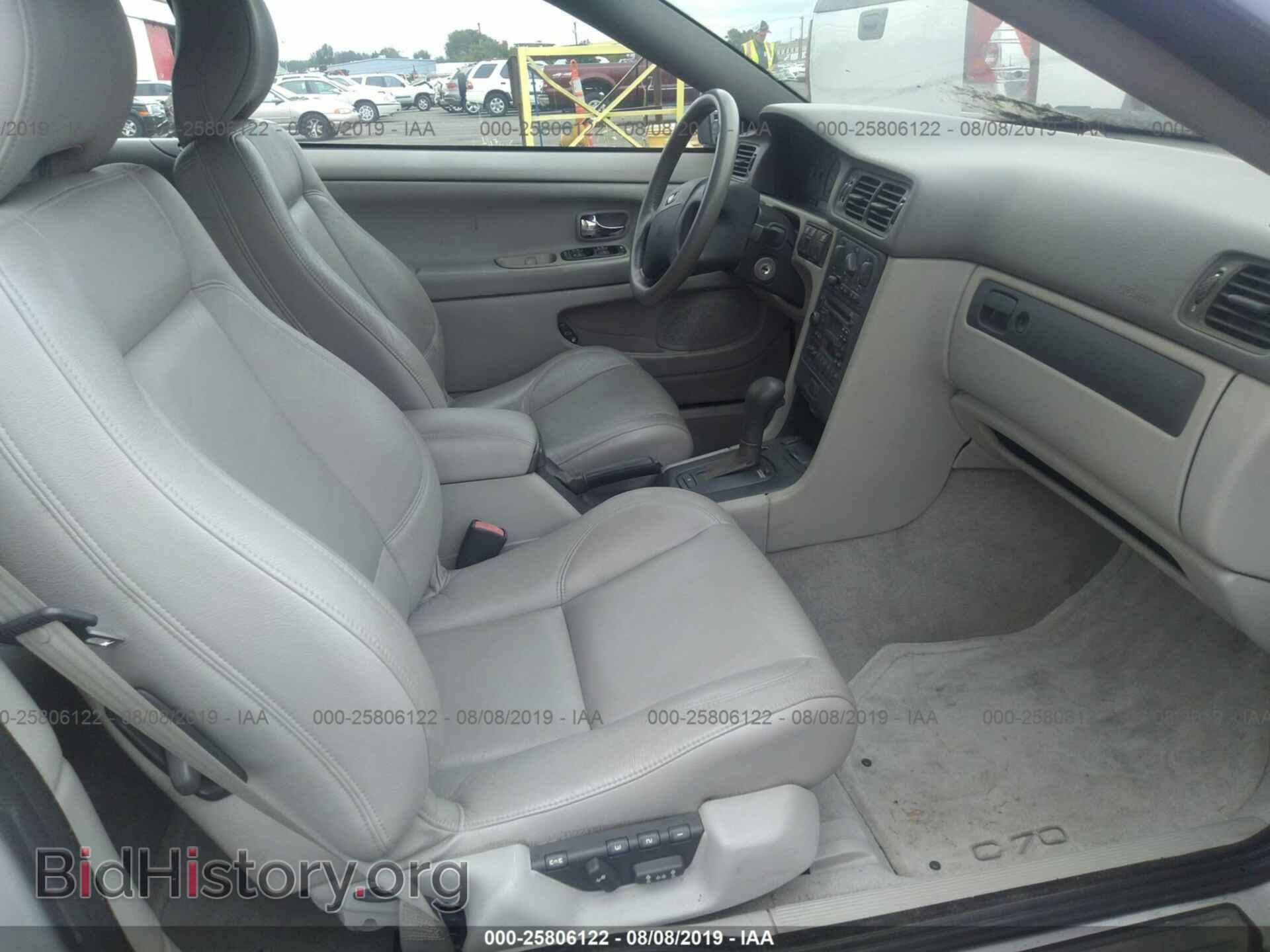 2004 VOLVO C70 - VIN: YV1NC63D74J045171 - Фото 5