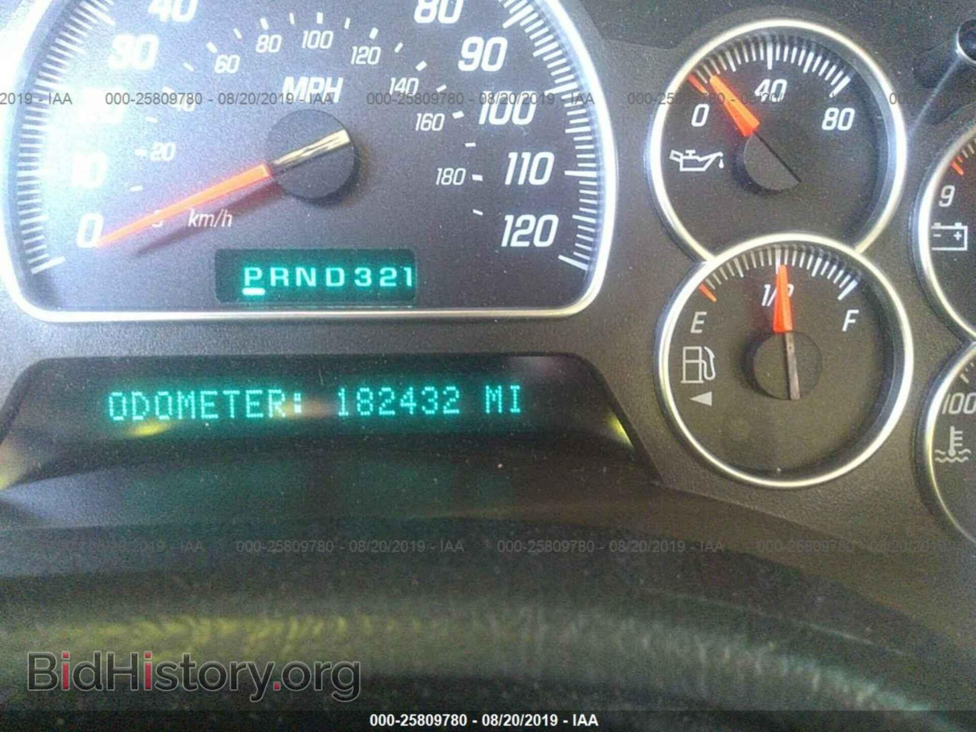 2004 GMC ENVOY - VIN: 1GKDS13S142126025 - Фото 7
