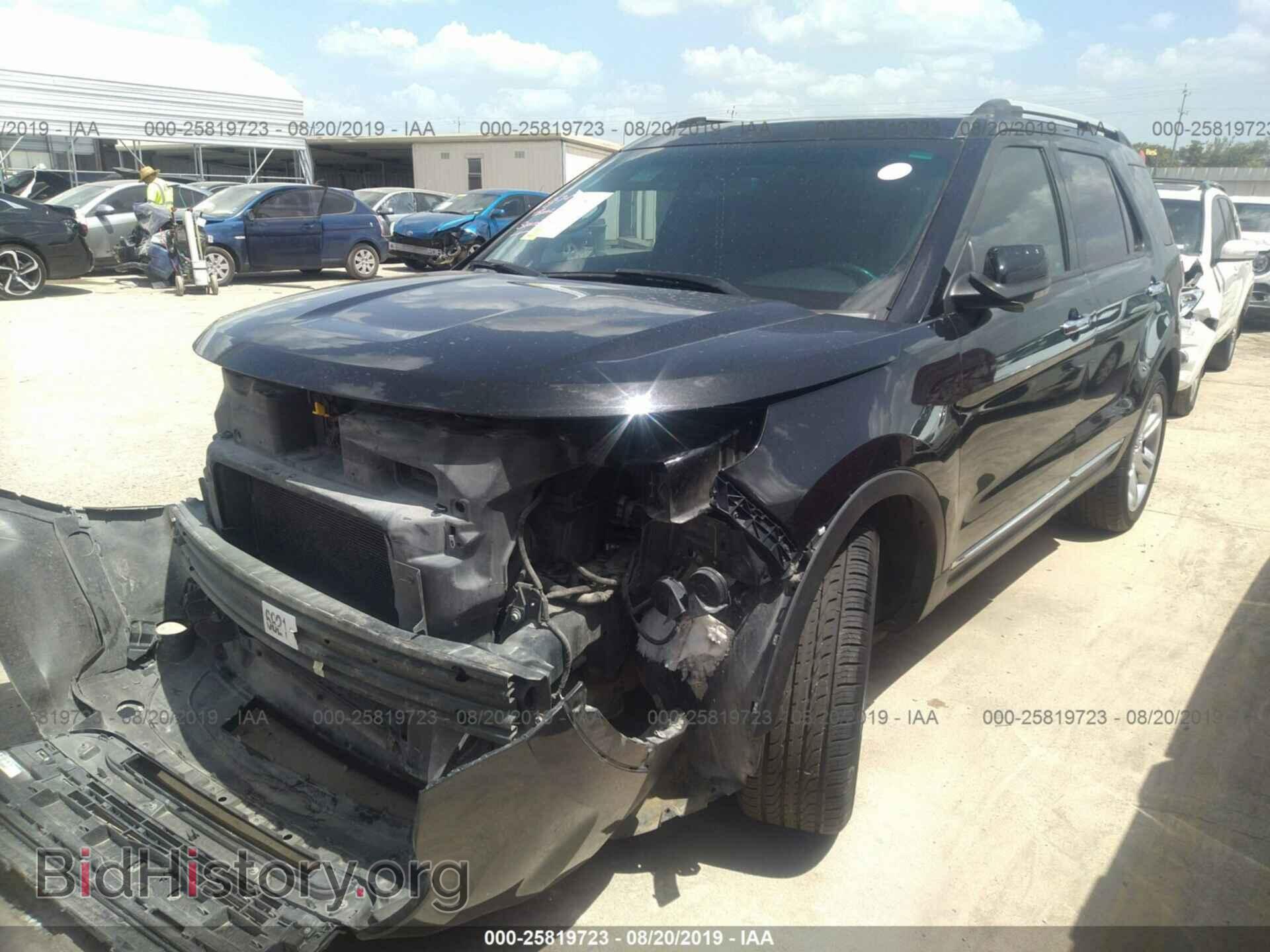 2015 FORD EXPLORER - VIN: 1FM5K7F84FGA65970 - Photo 2