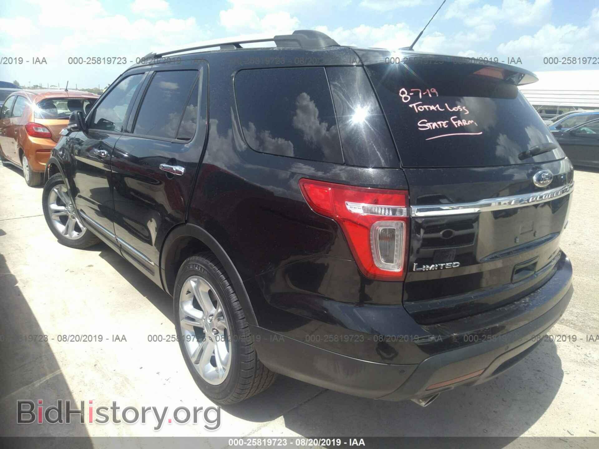 2015 FORD EXPLORER - VIN: 1FM5K7F84FGA65970 - Photo 3