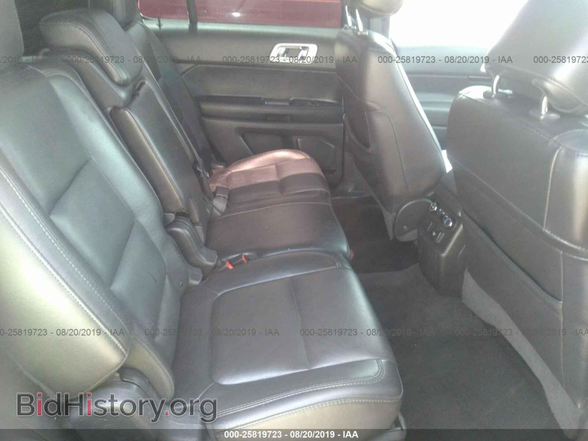 2015 FORD EXPLORER - VIN: 1FM5K7F84FGA65970 - Photo 8