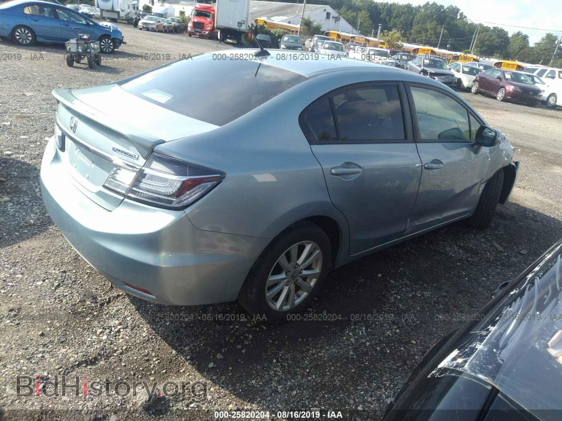 2013 HONDA CIVIC - VIN: 19XFB4F27DE201766 - Фото 4