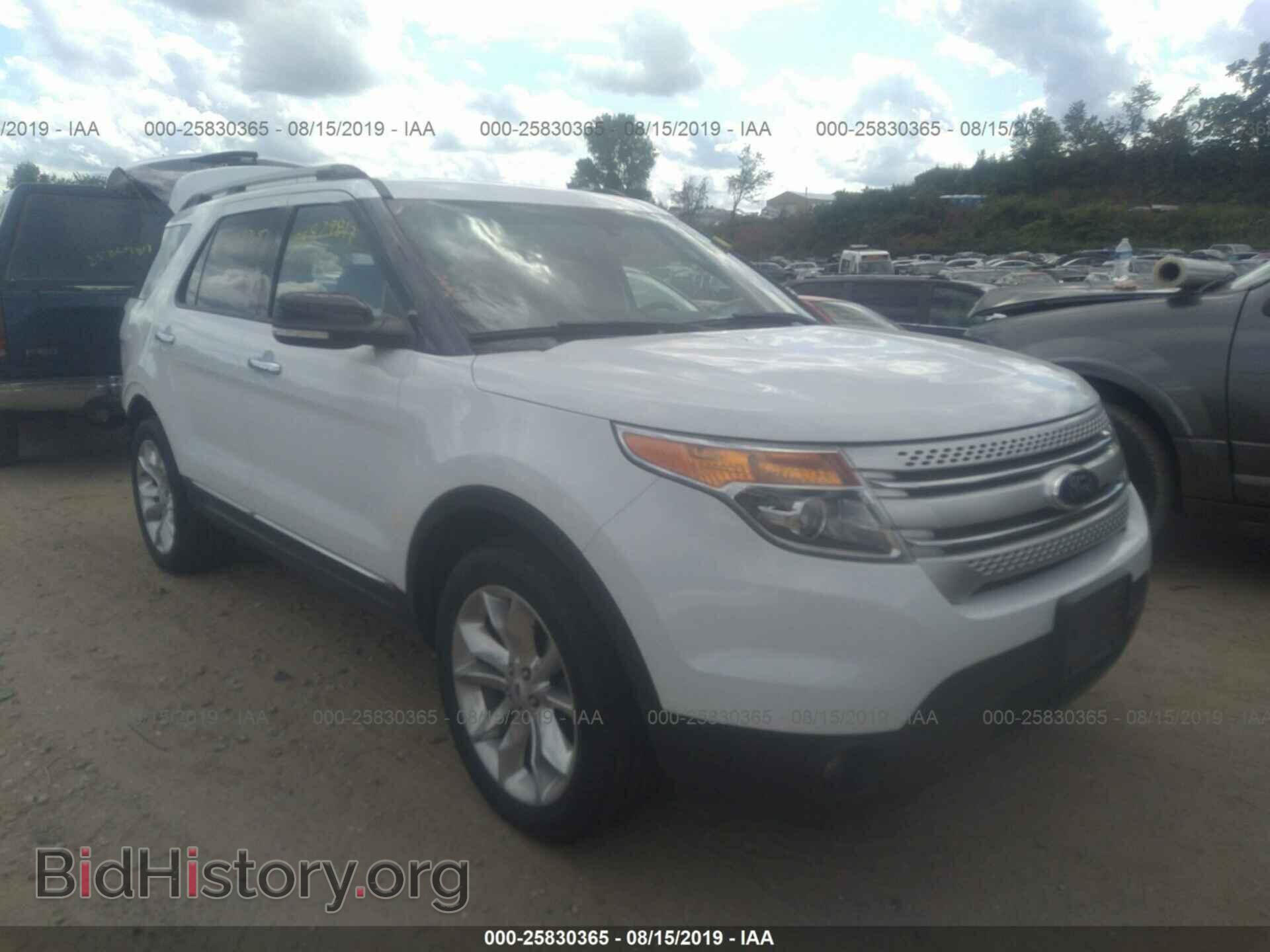 Фотография 1FM5K8D83DGB20320 - FORD EXPLORER 2013