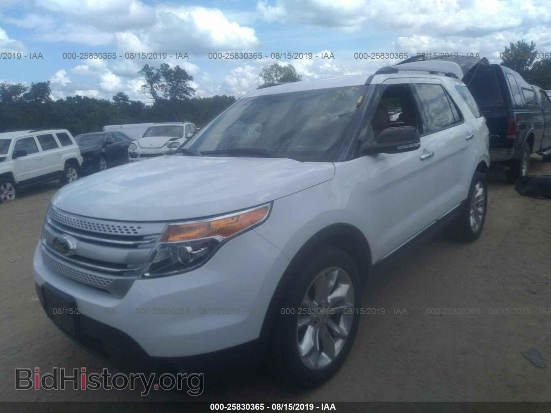 2013 FORD EXPLORER - VIN: 1FM5K8D83DGB20320 - Photo 2