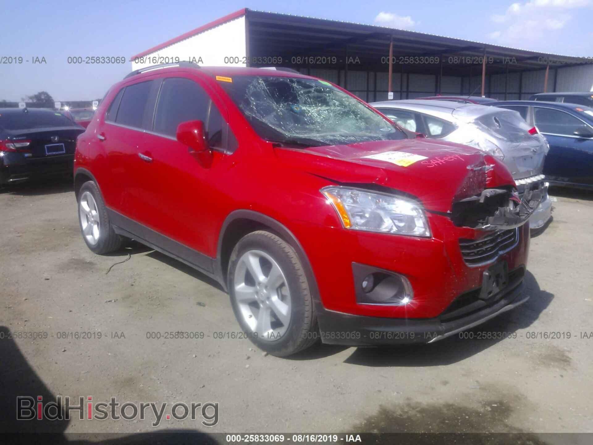 Фотография KL7CJNSBXFB235702 - CHEVROLET TRAX 2015