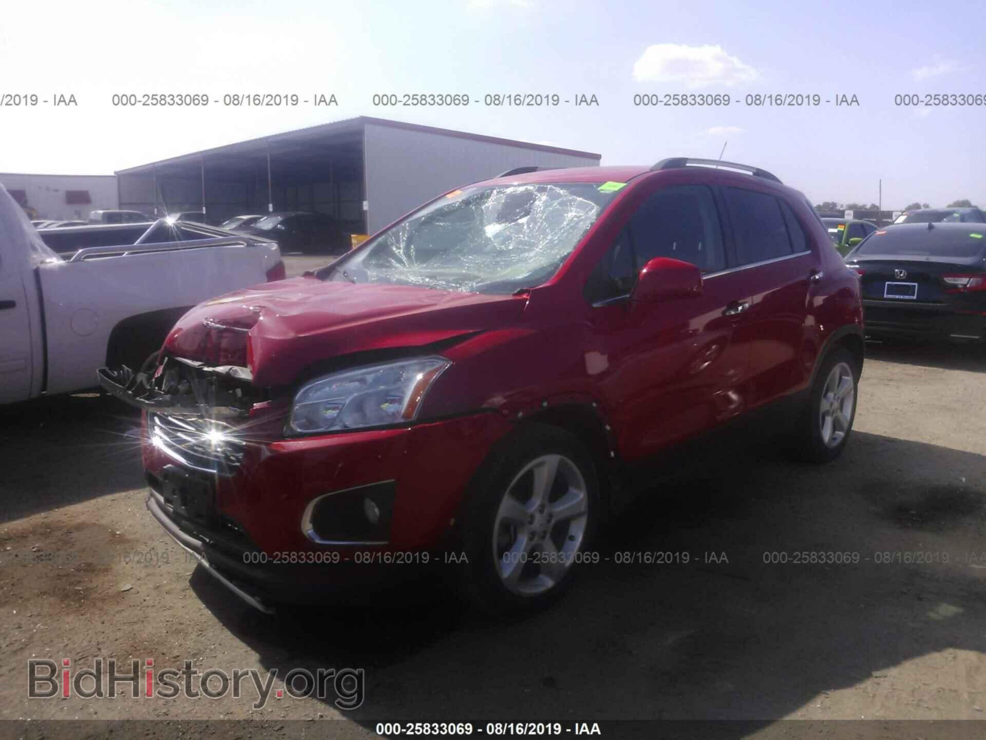 2015 CHEVROLET TRAX - VIN: KL7CJNSBXFB235702 - Photo 2