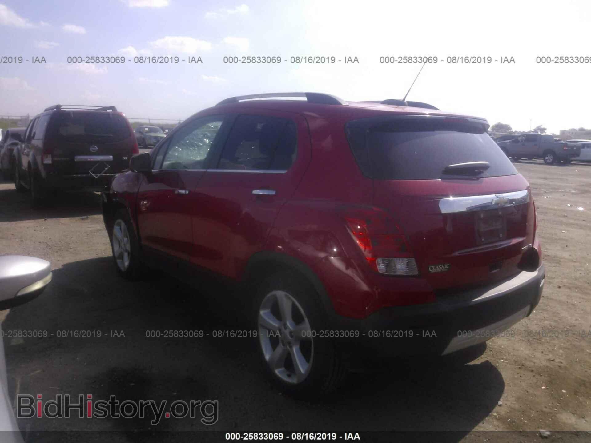 2015 CHEVROLET TRAX - VIN: KL7CJNSBXFB235702 - Photo 3