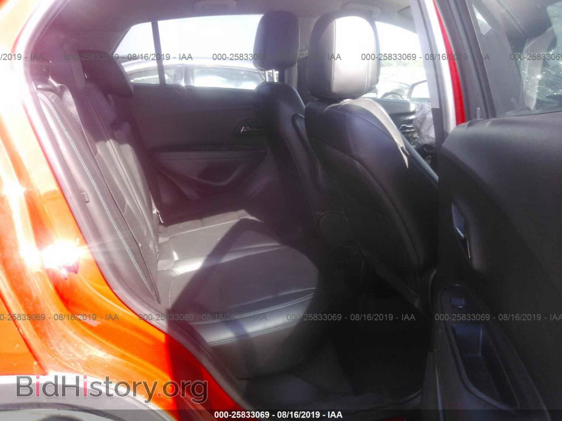 2015 CHEVROLET TRAX - VIN: KL7CJNSBXFB235702 - Photo 8