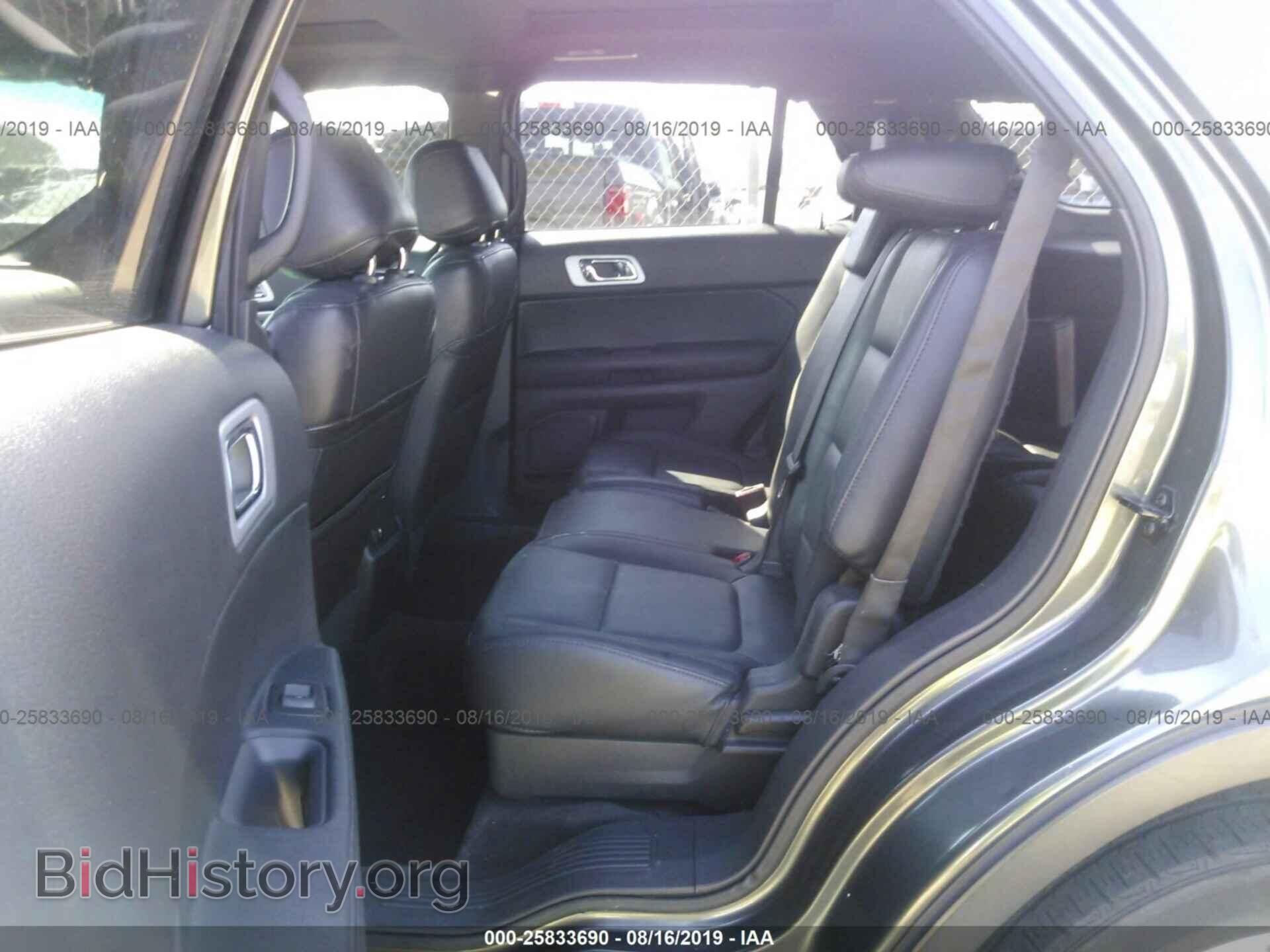 2015 FORD EXPLORER - VIN: 1FM5K7D86FGA95121 - Photo 8