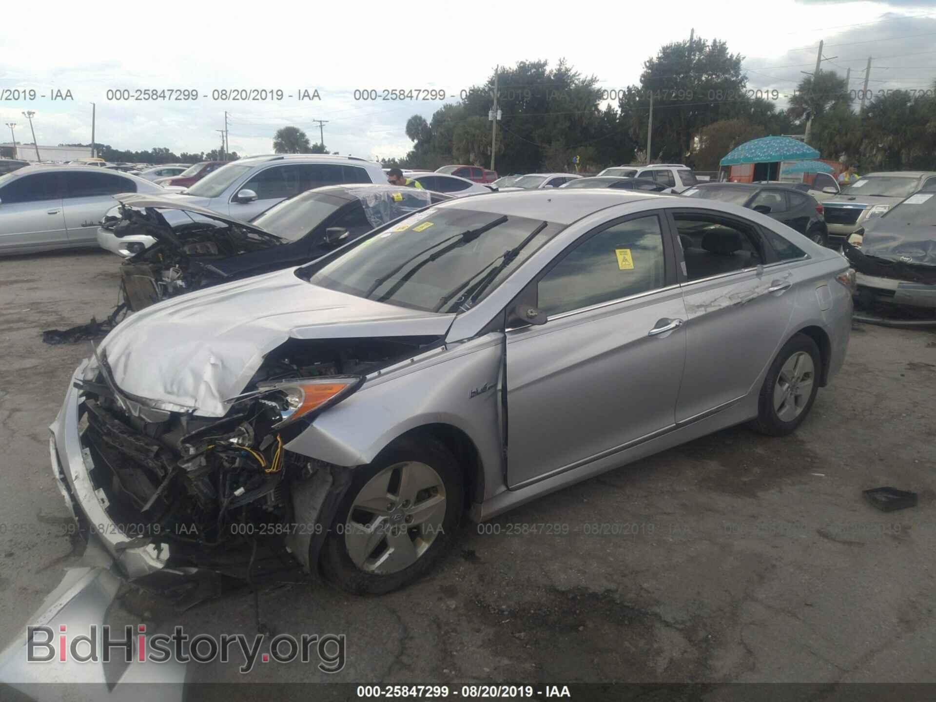 2012 HYUNDAI SONATA - VIN: KMHEC4A42CA030648 - Фото 2