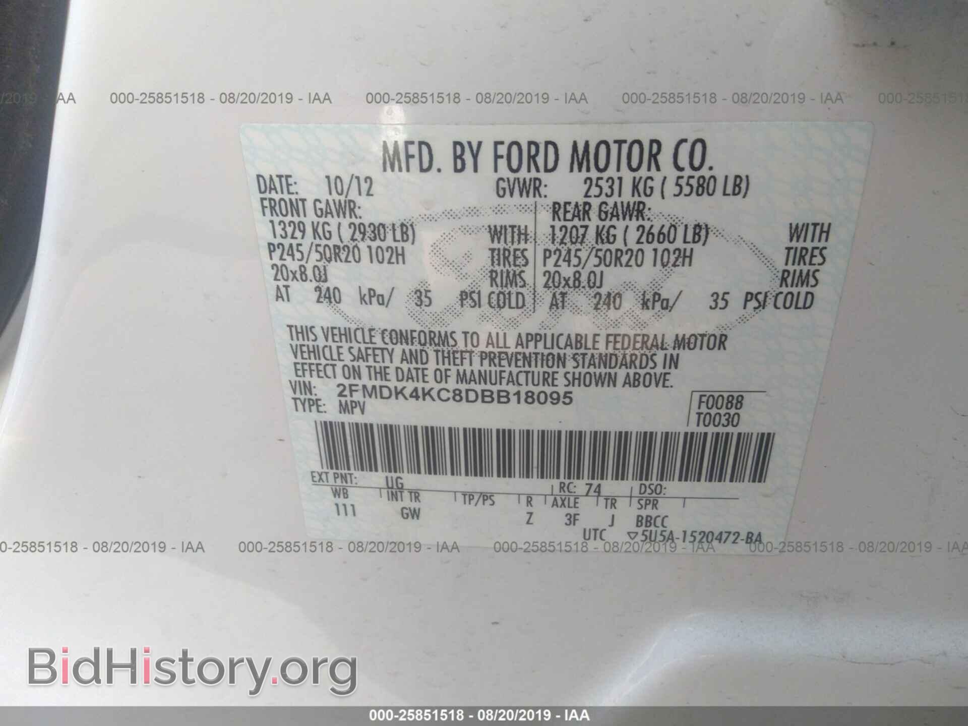 2013 FORD EDGE - VIN: 2FMDK4KC8DBB18095 - Photo 9