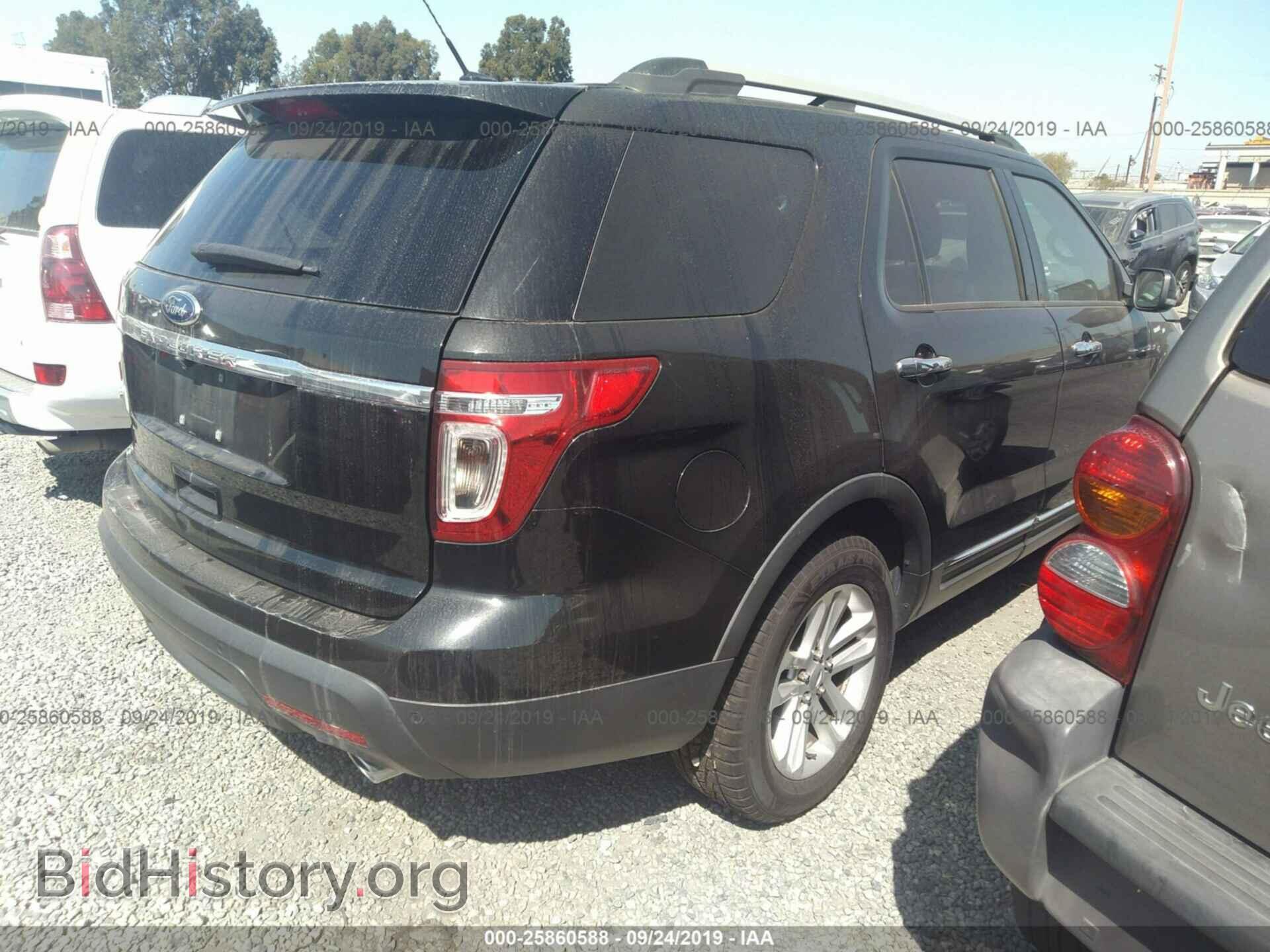 2015 FORD EXPLORER - VIN: 1FM5K7D84FGB19268 - Photo 2