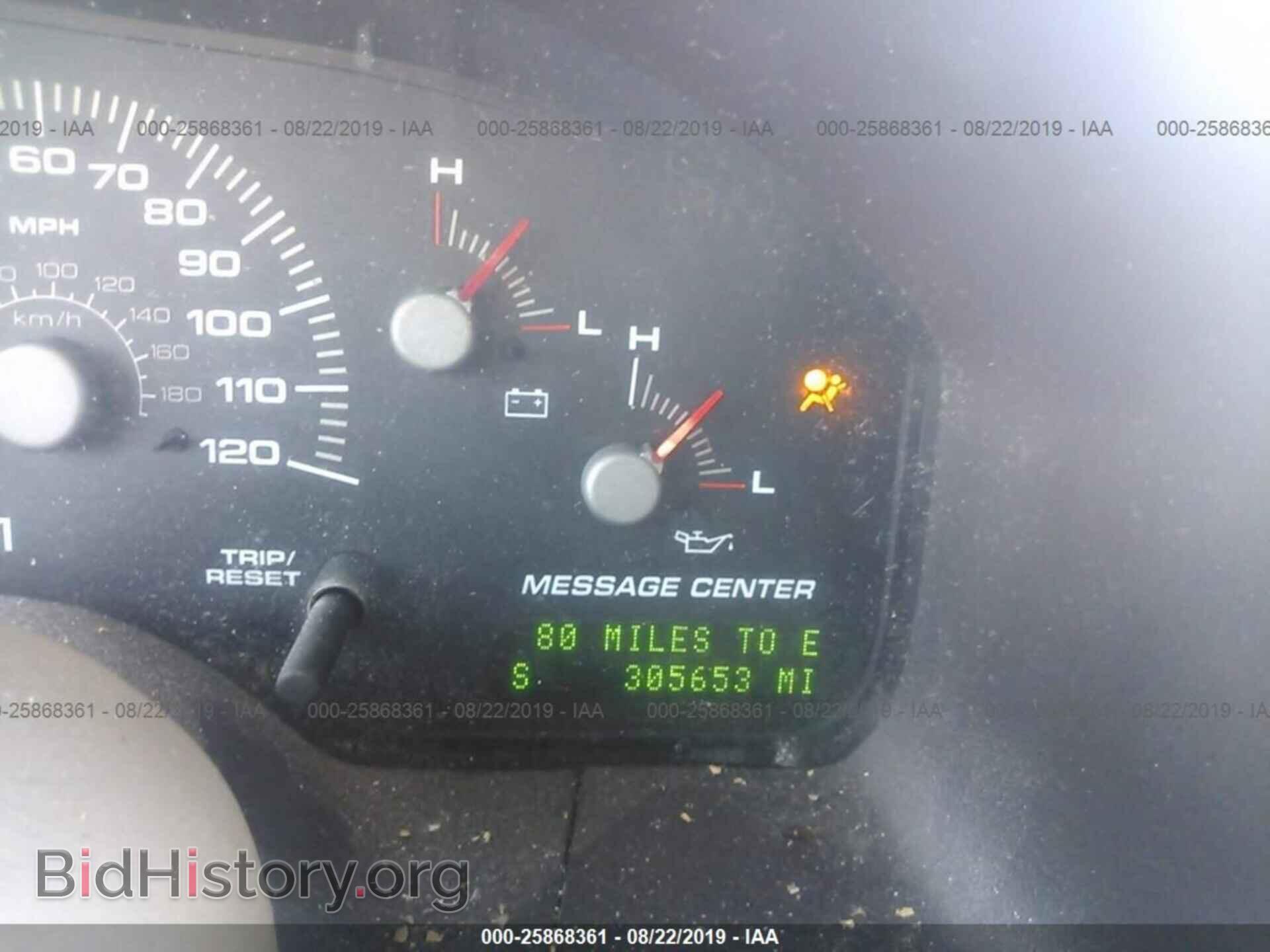 2004 FORD EXPEDITION - VIN: 1FMEU17W44LA34632 - Фото 7