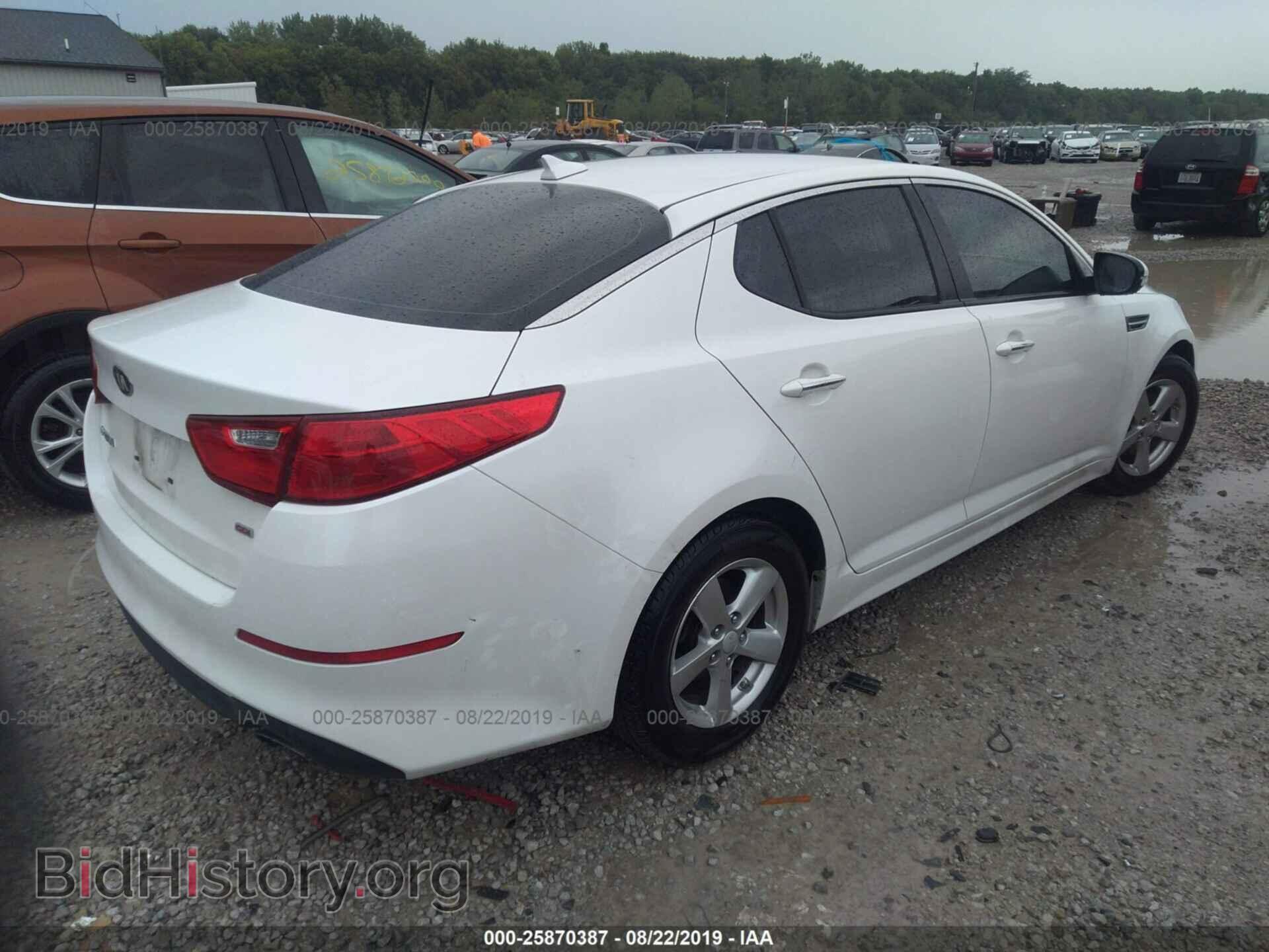 2015 KIA OPTIMA - VIN: KNAGM4A70F5648968 - Photo 4
