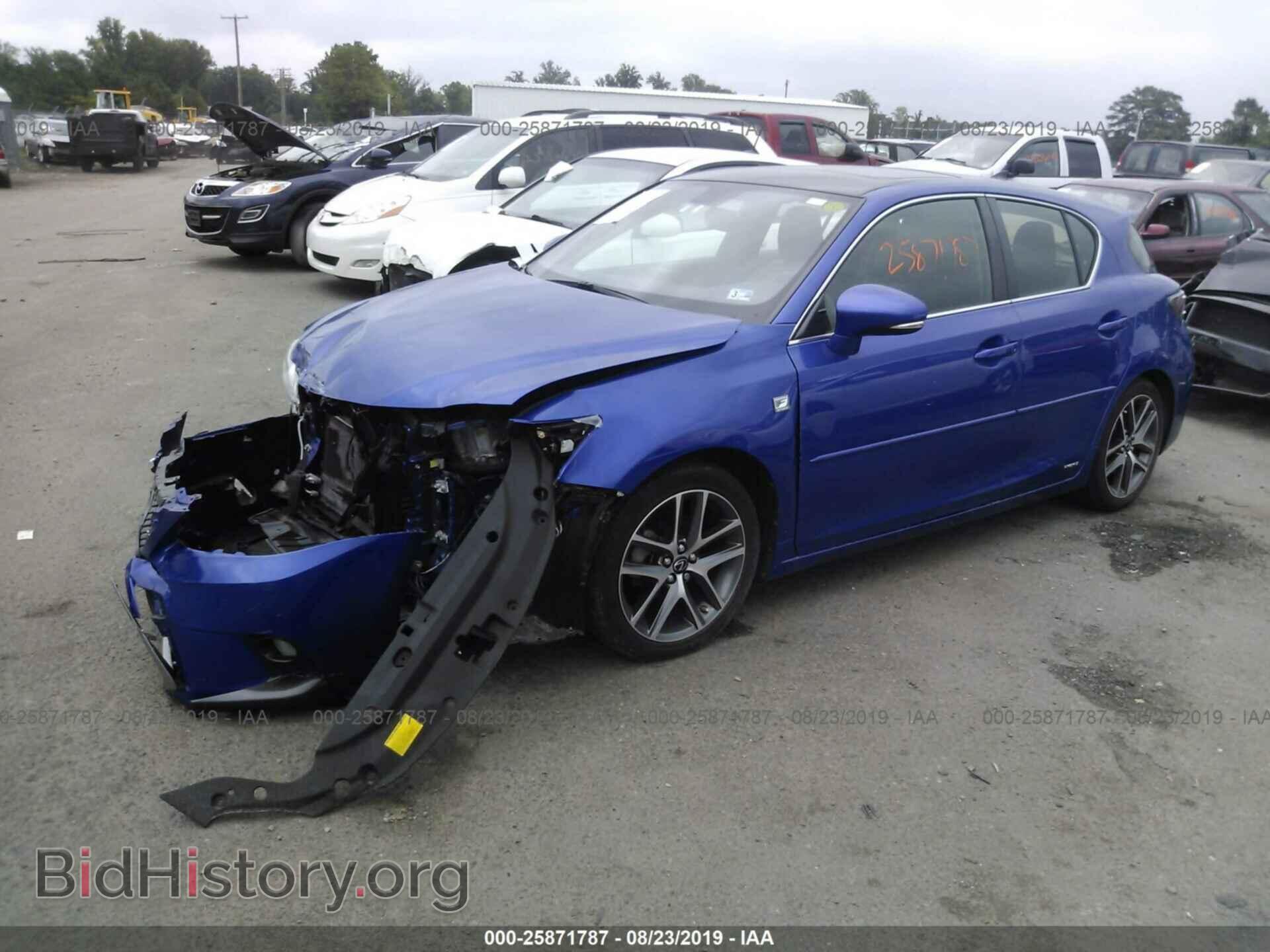 2015 LEXUS CT - VIN: JTHKD5BH5F2218105 - Фото 2