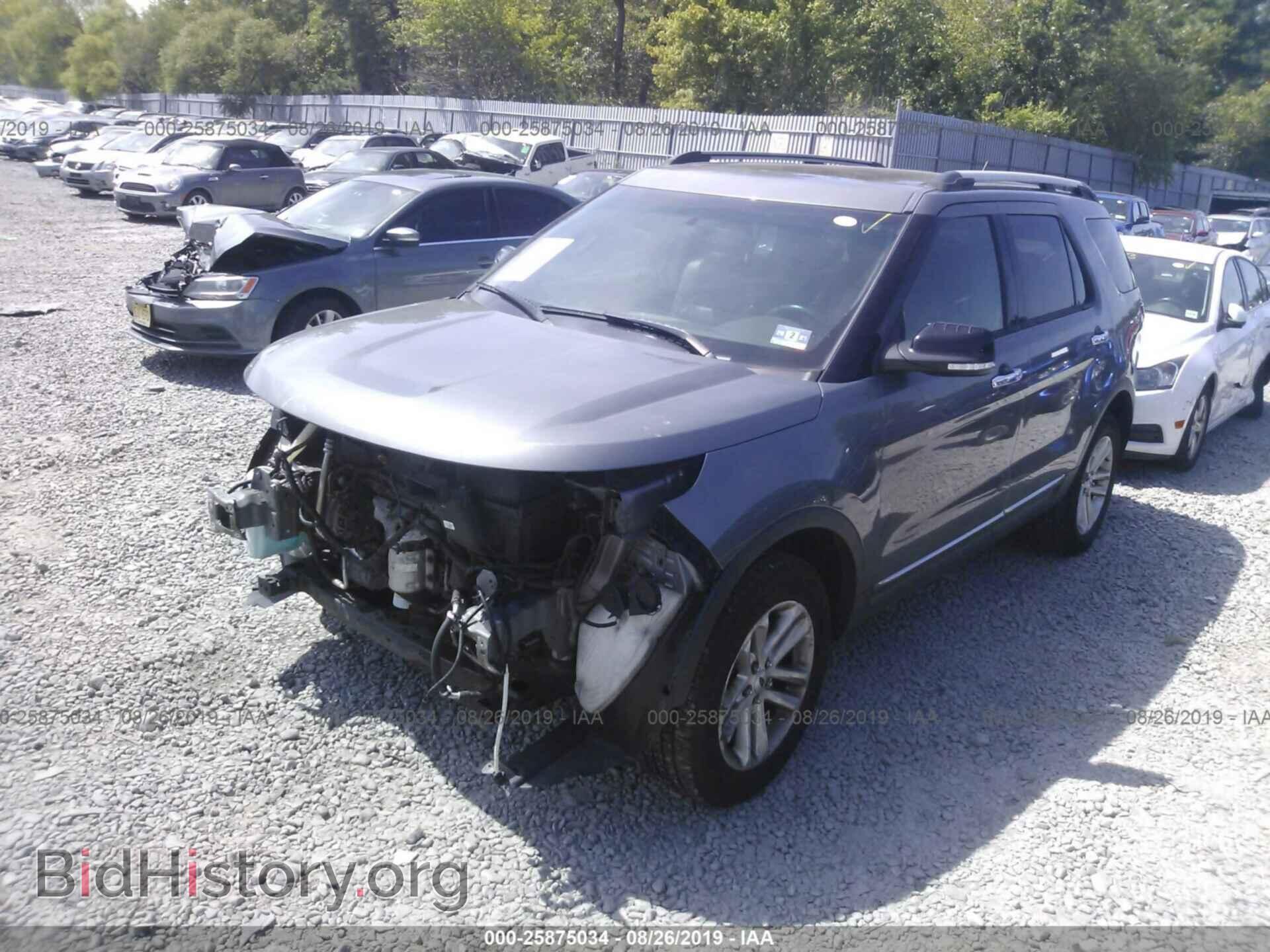 2014 FORD EXPLORER - VIN: 1FM5K8D86EGB14254 - Фото 2