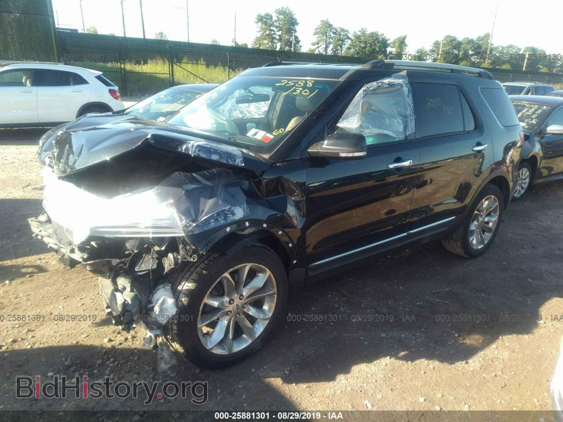 2015 FORD EXPLORER - VIN: 1FM5K7D88FGA51234 - Фото 2
