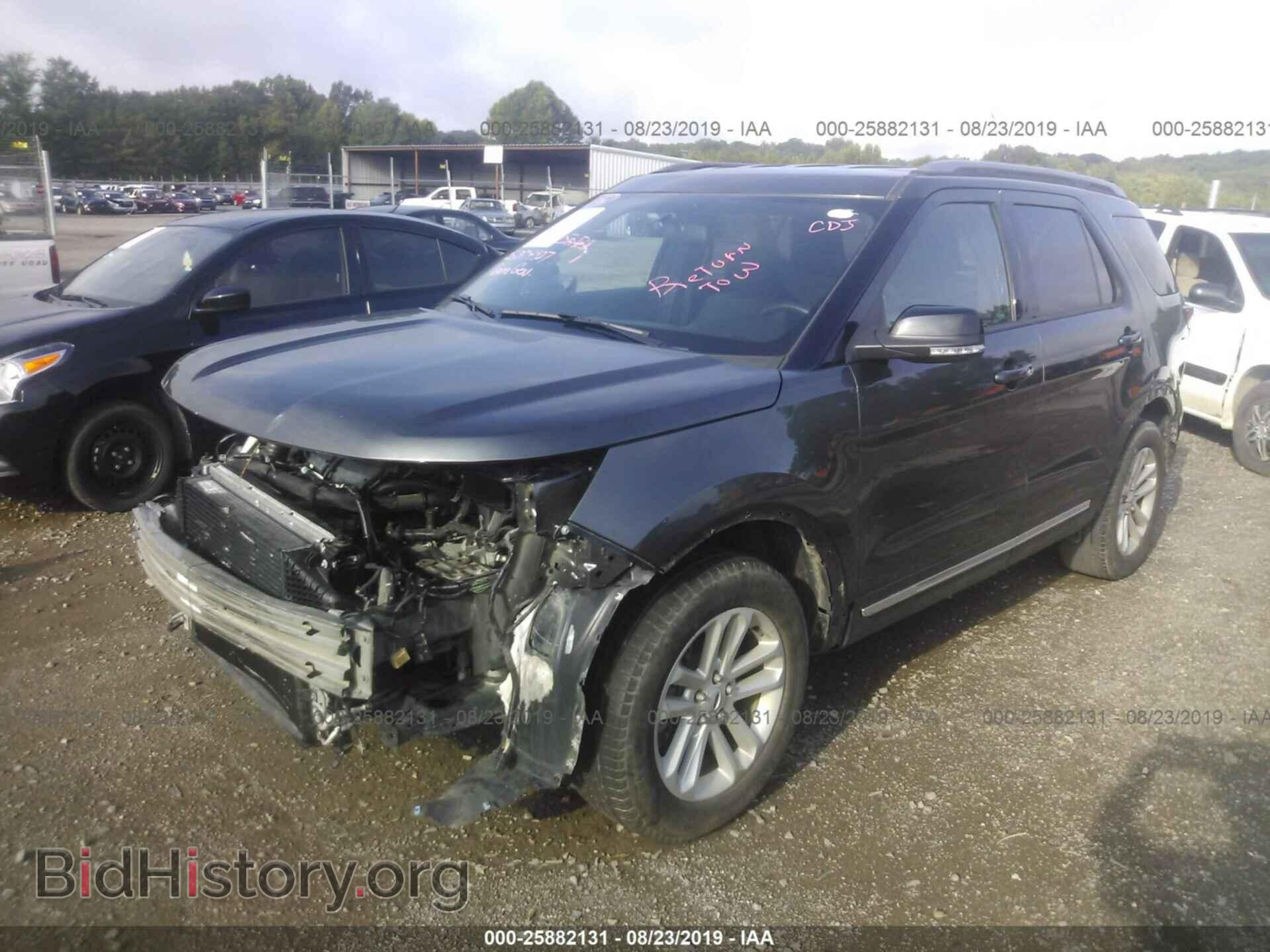 2017 FORD EXPLORER - VIN: 1FM5K7DH7HGA73325 - Photo 2