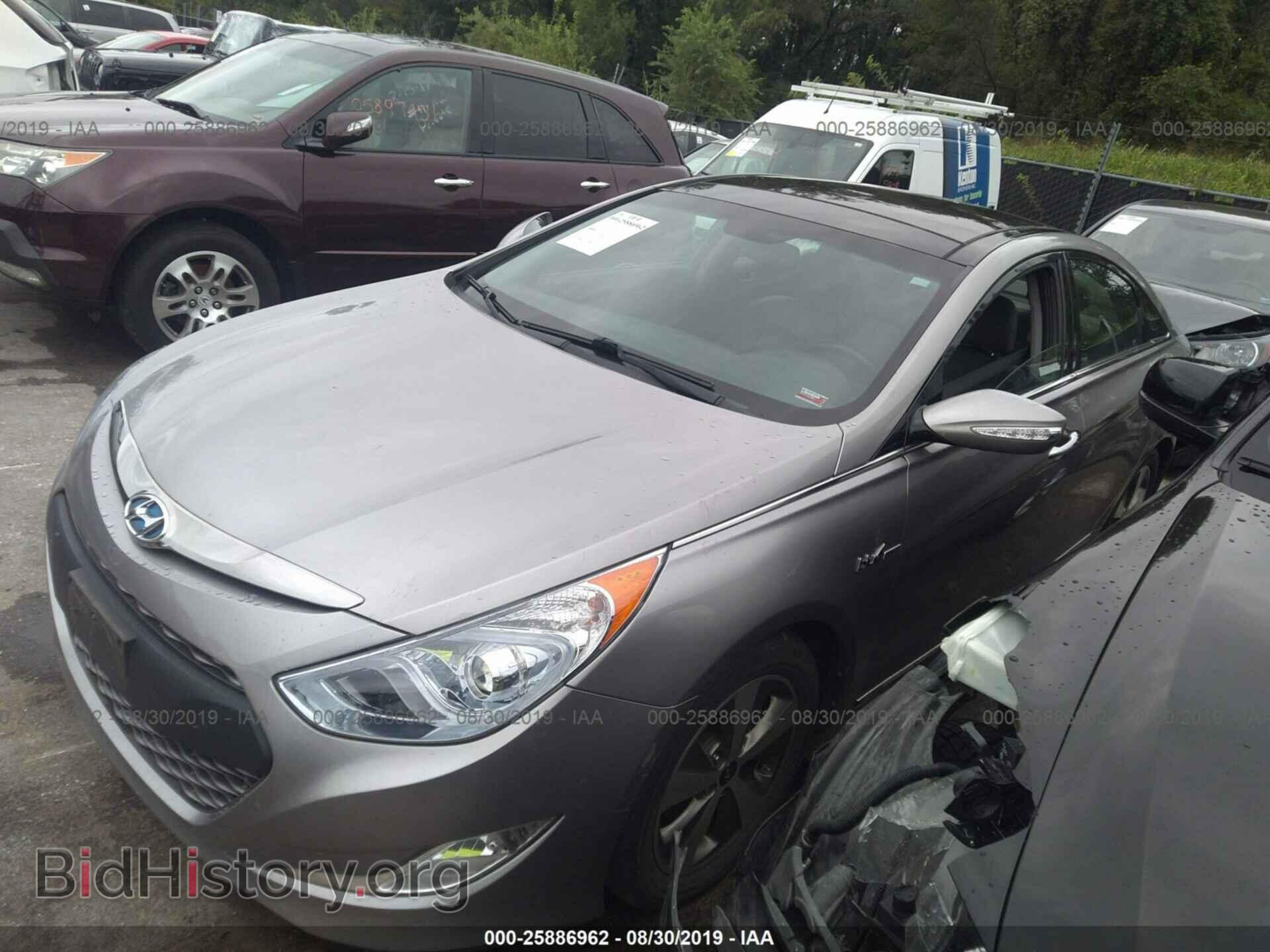 2012 HYUNDAI SONATA - VIN: KMHEC4A45CA038744 - Фото 2