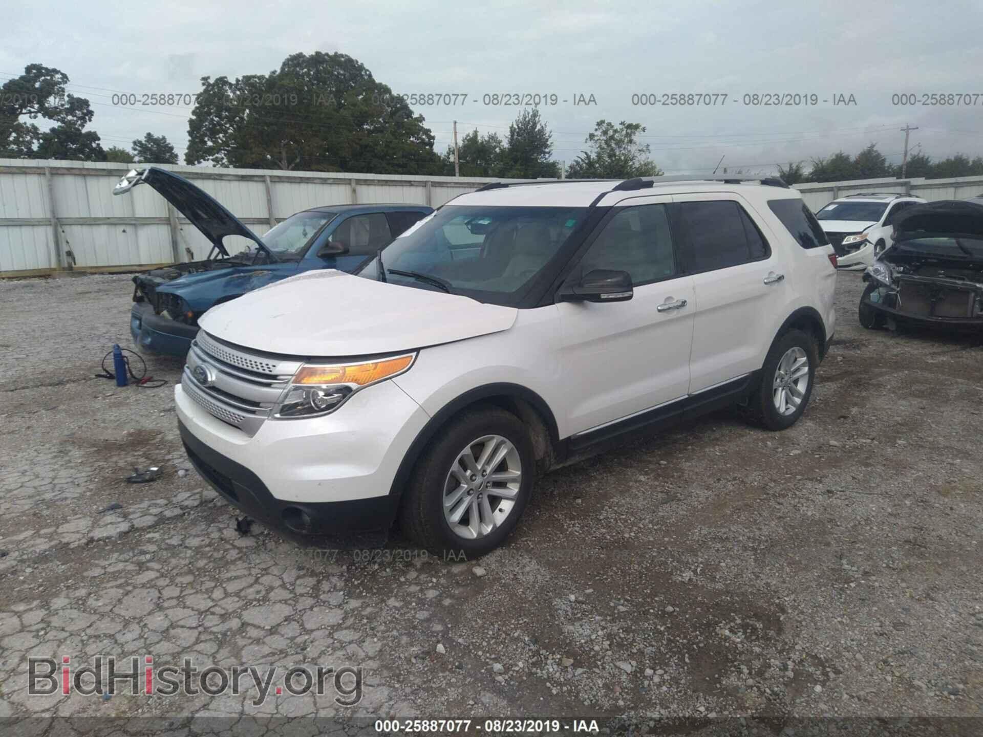 2013 FORD EXPLORER - VIN: 1FM5K7D80DGB51177 - Photo 2