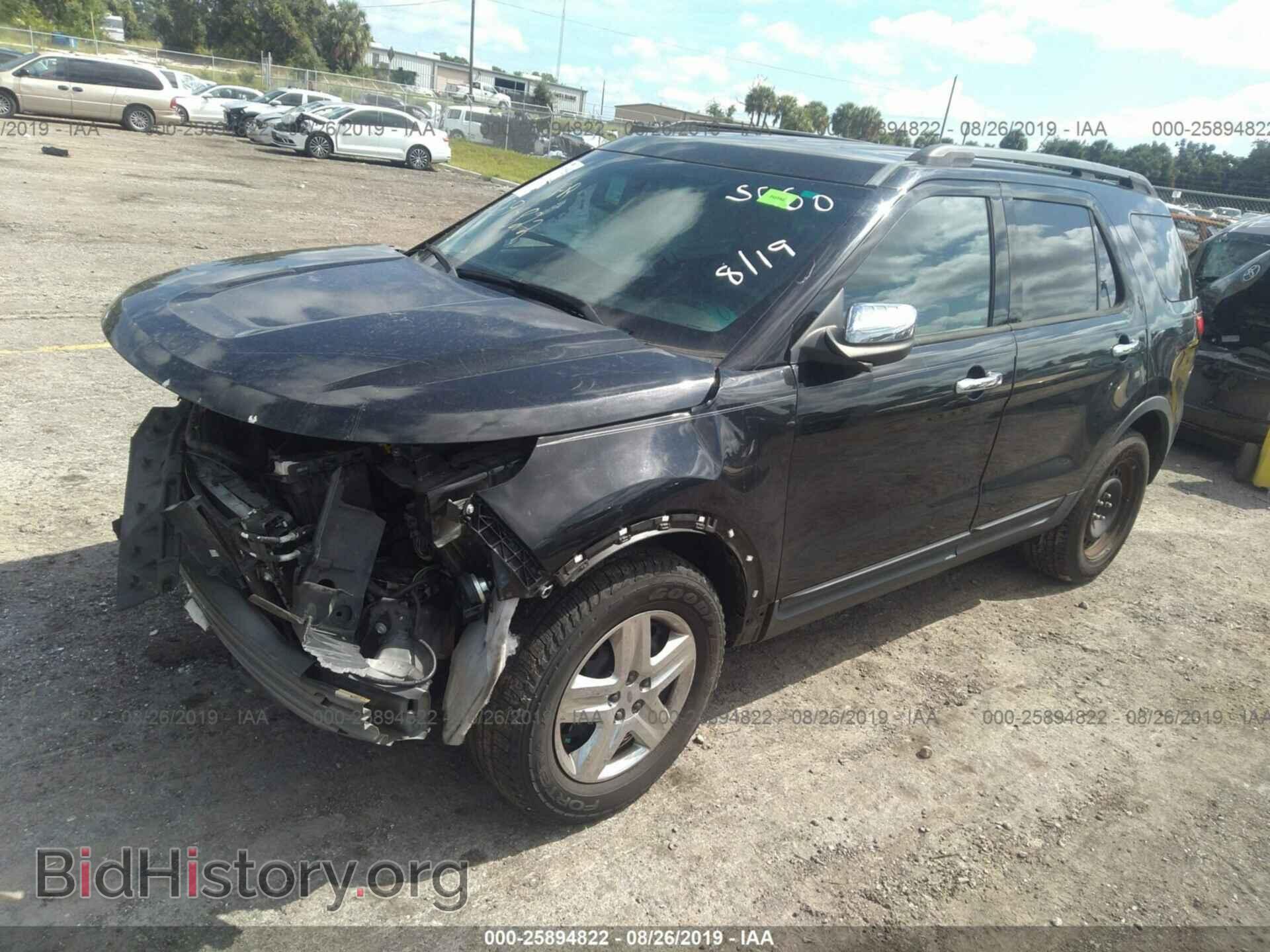 2013 FORD EXPLORER - VIN: 1FM5K7B88DGA20467 - Photo 2