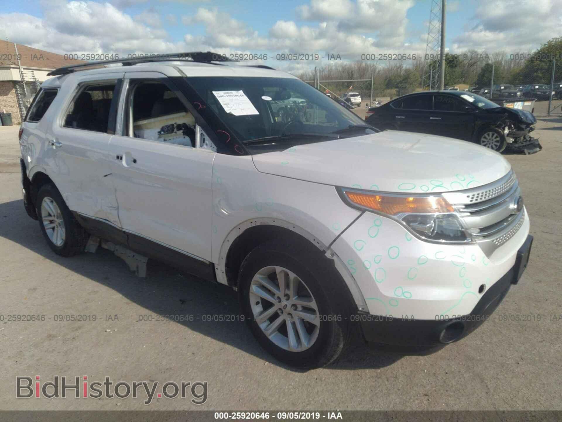 Фотография 1FM5K8D83DGA11646 - FORD EXPLORER 2013