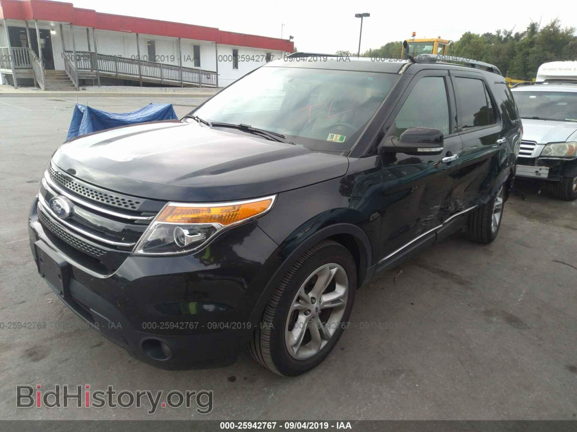 2015 FORD EXPLORER - VIN: 1FM5K8F86FGC59132 - Фото 2